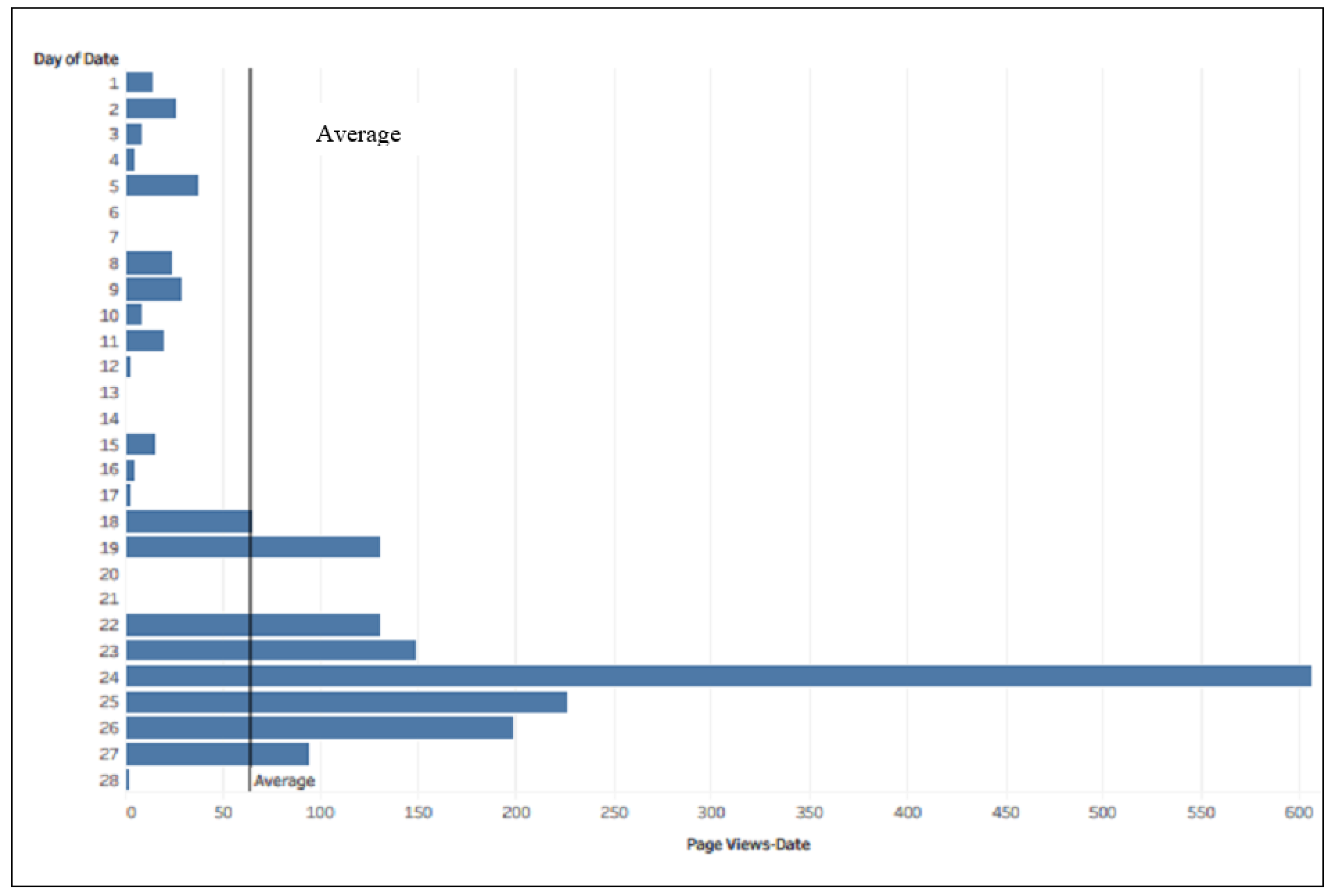 Buildings 15 02204 g011