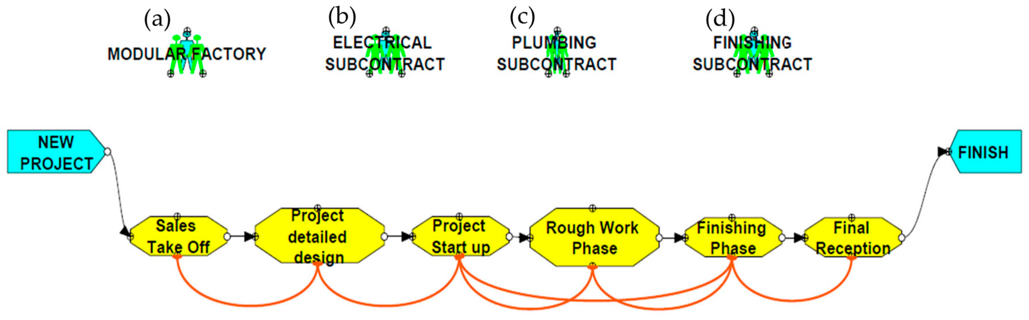 Buildings 15 02206 g002