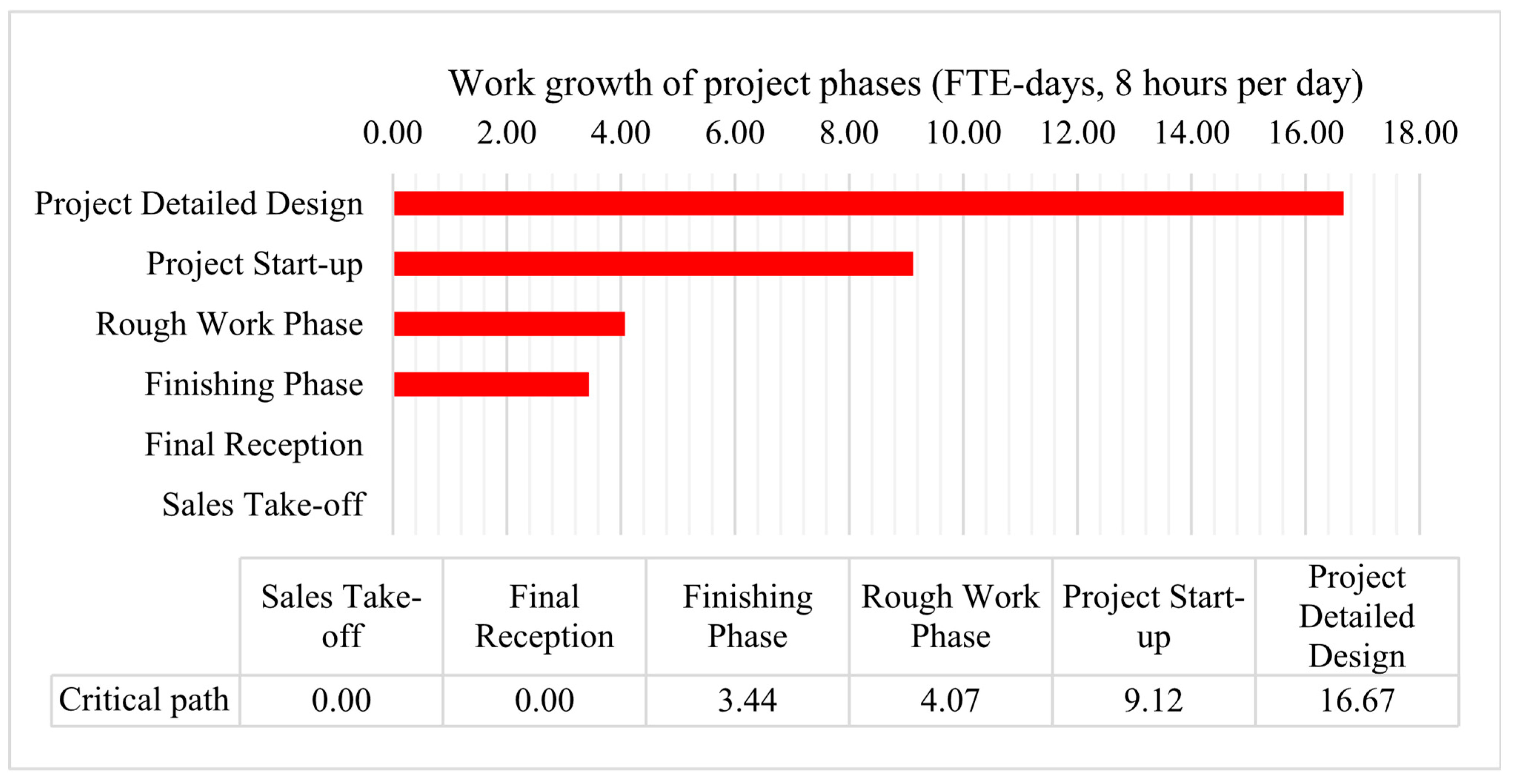 Buildings 15 02206 g009