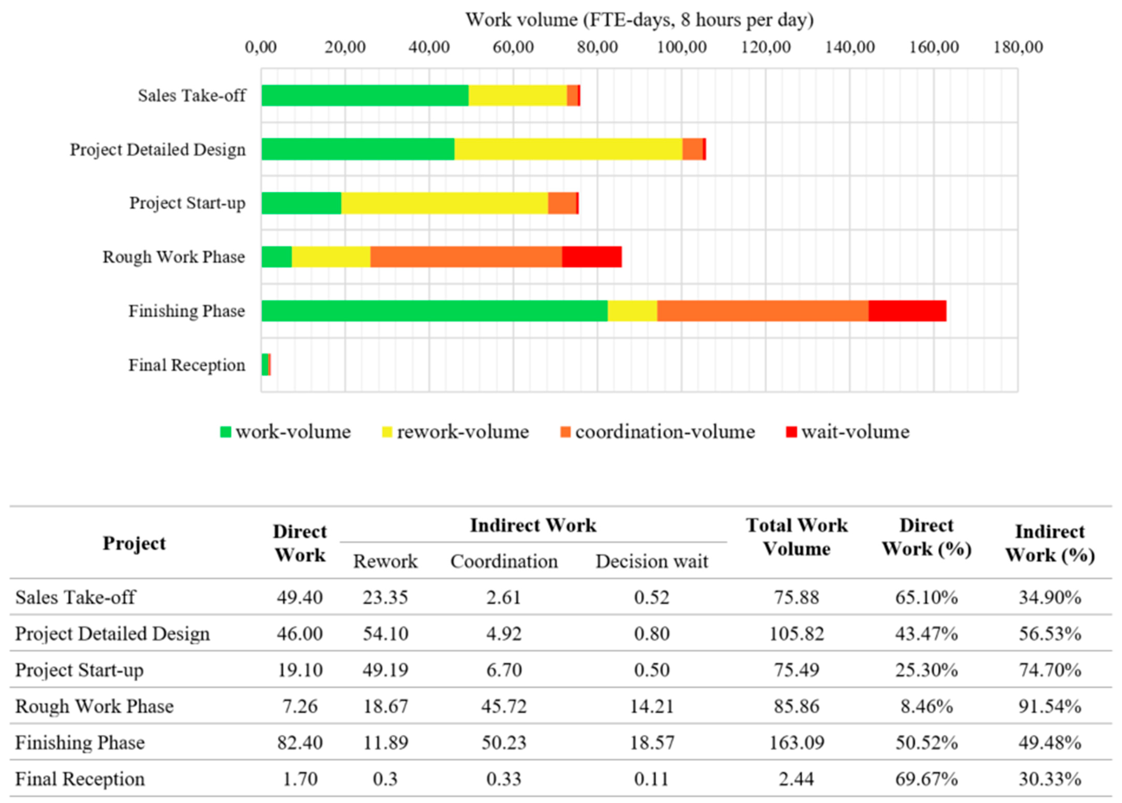 Buildings 15 02206 g010