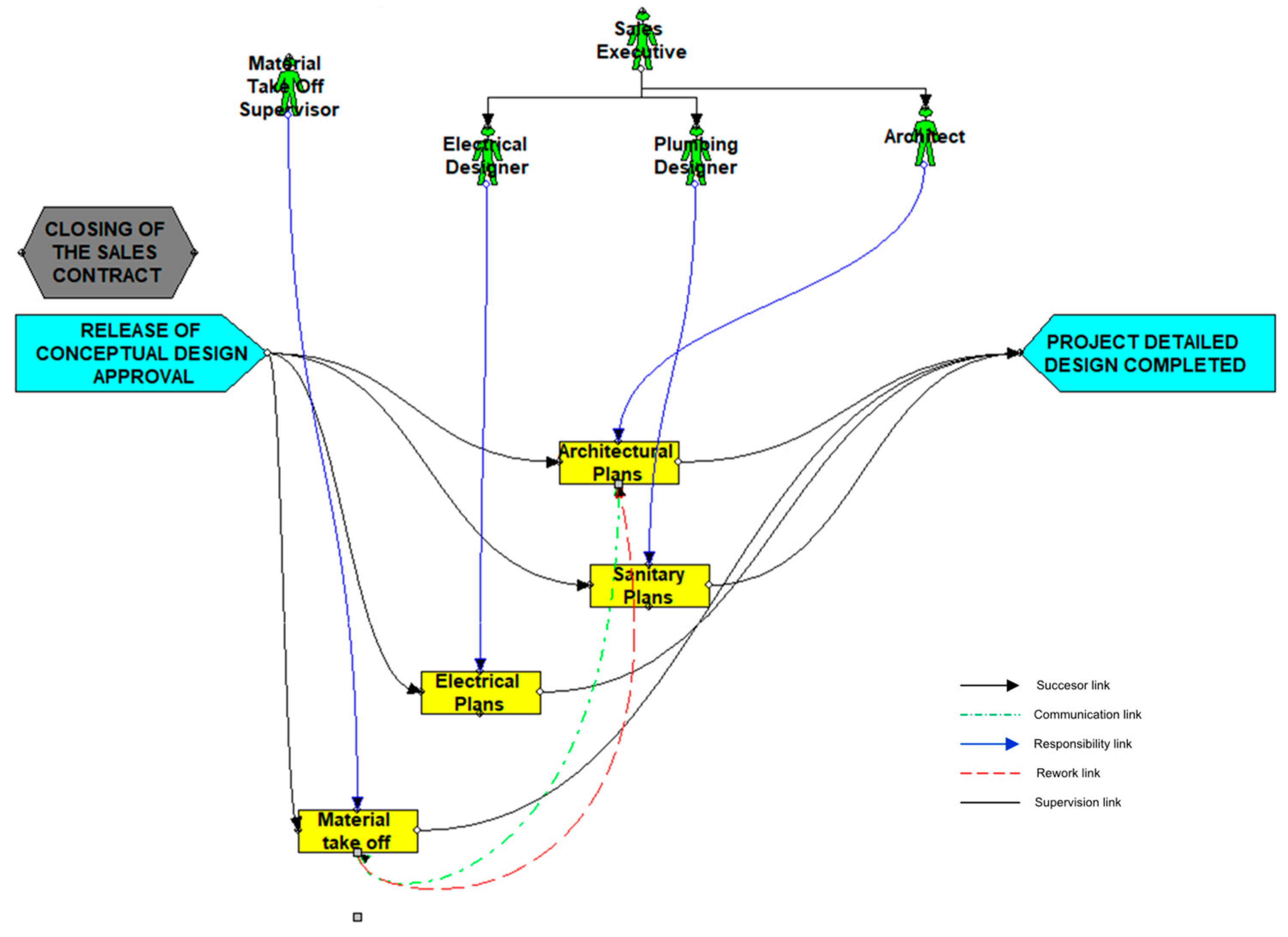 Buildings 15 02206 g012