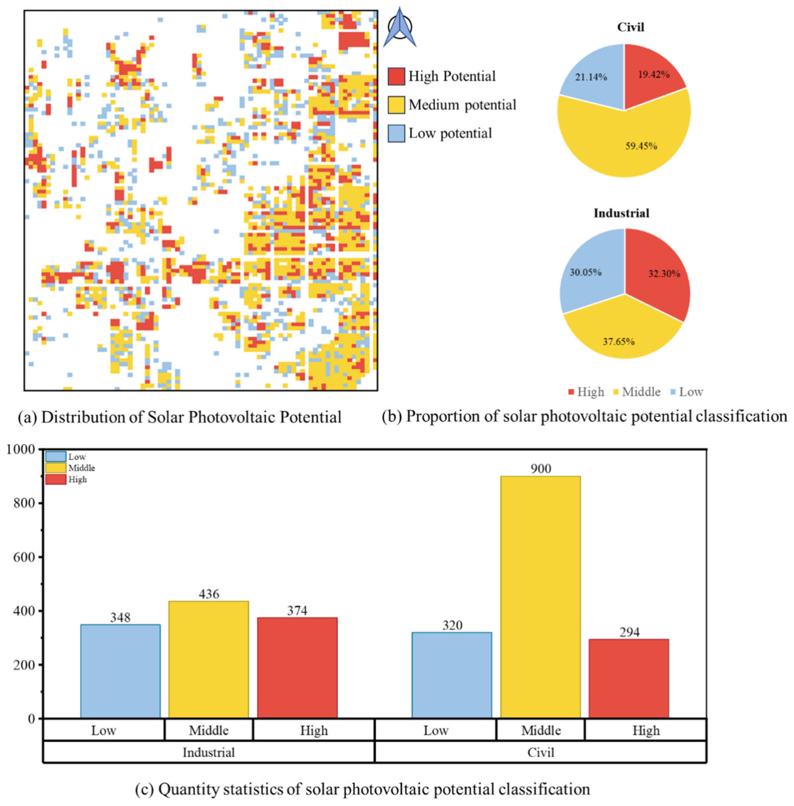 Buildings 15 02207 g011