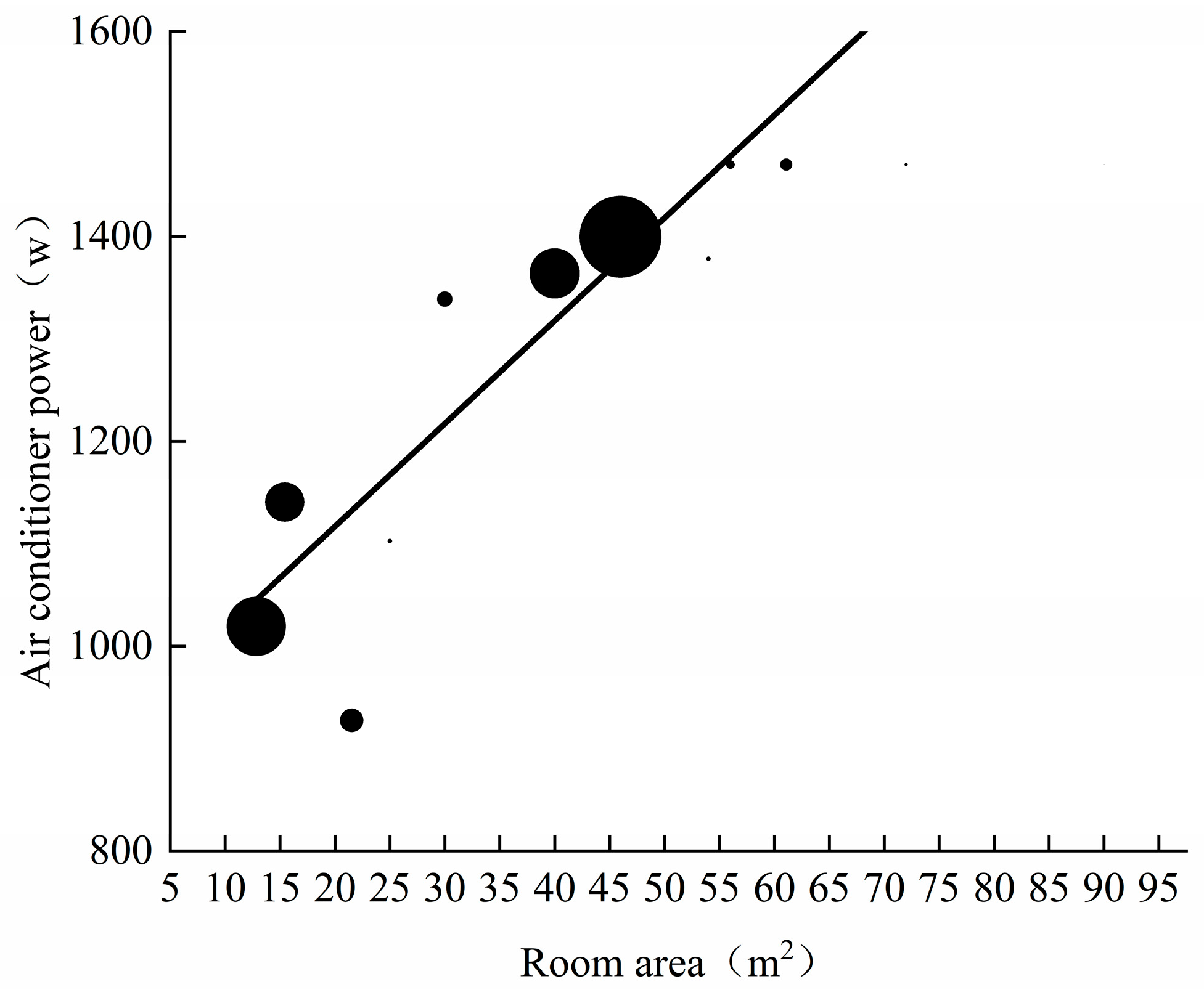Buildings 15 02211 g009