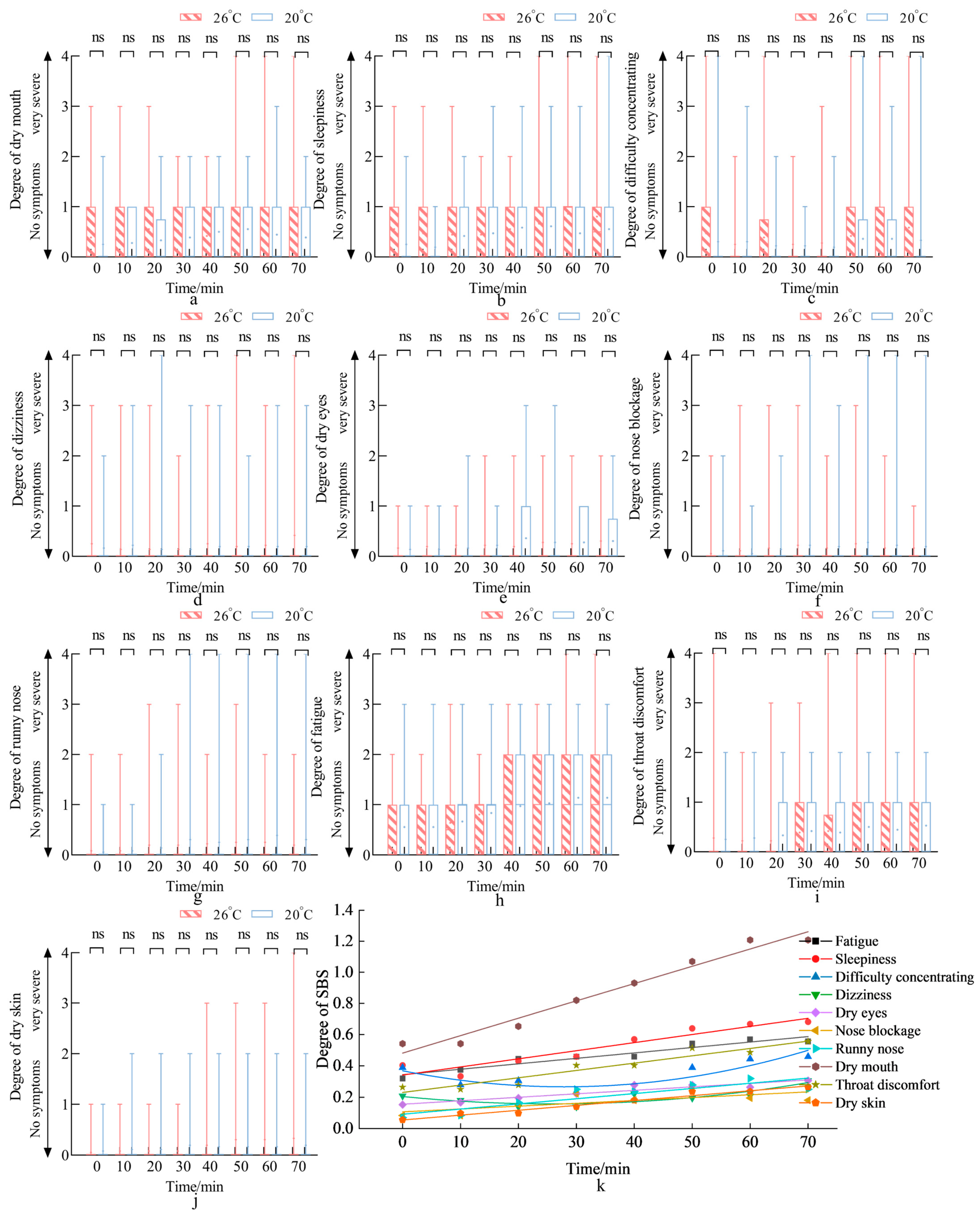 Buildings 15 02211 g012