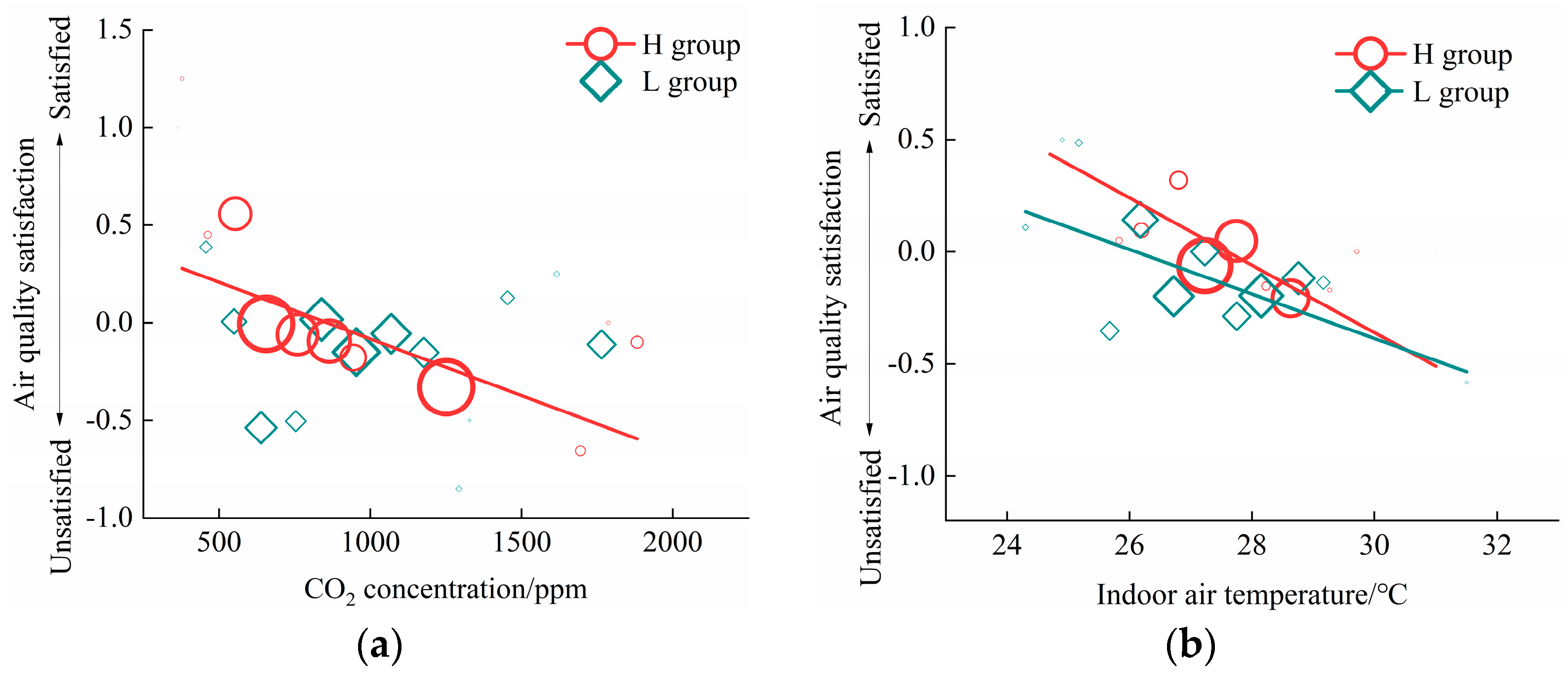 Buildings 15 02211 g017