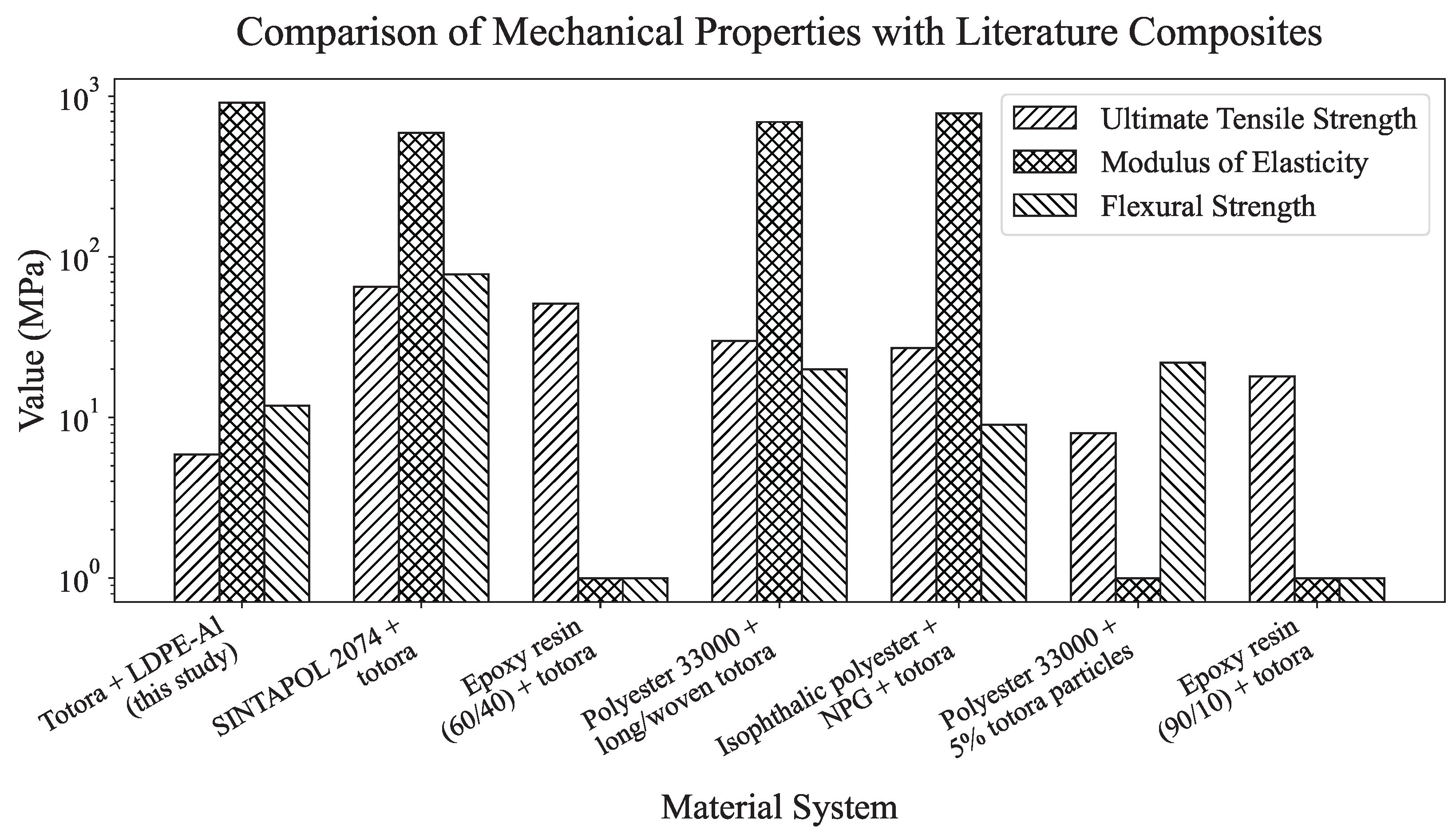 Buildings 15 02212 g008