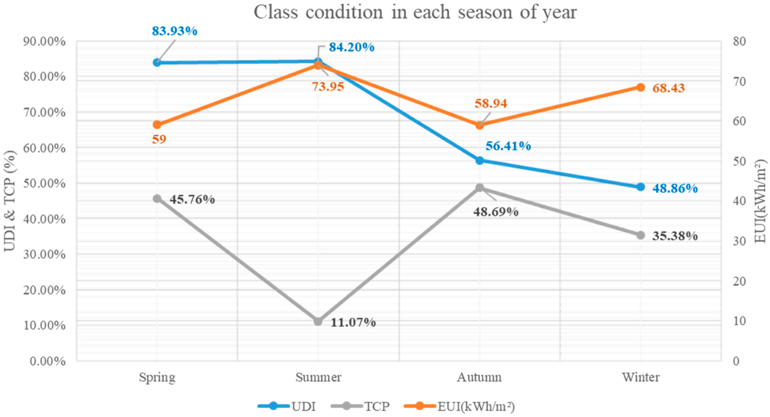 Buildings 15 02215 g010