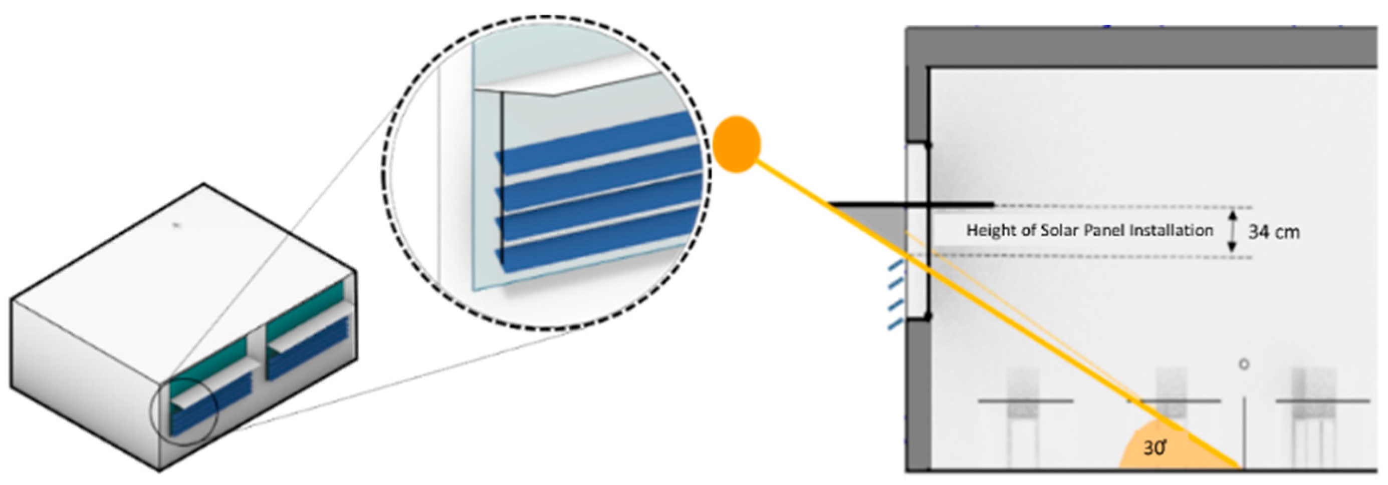 Buildings 15 02215 g011