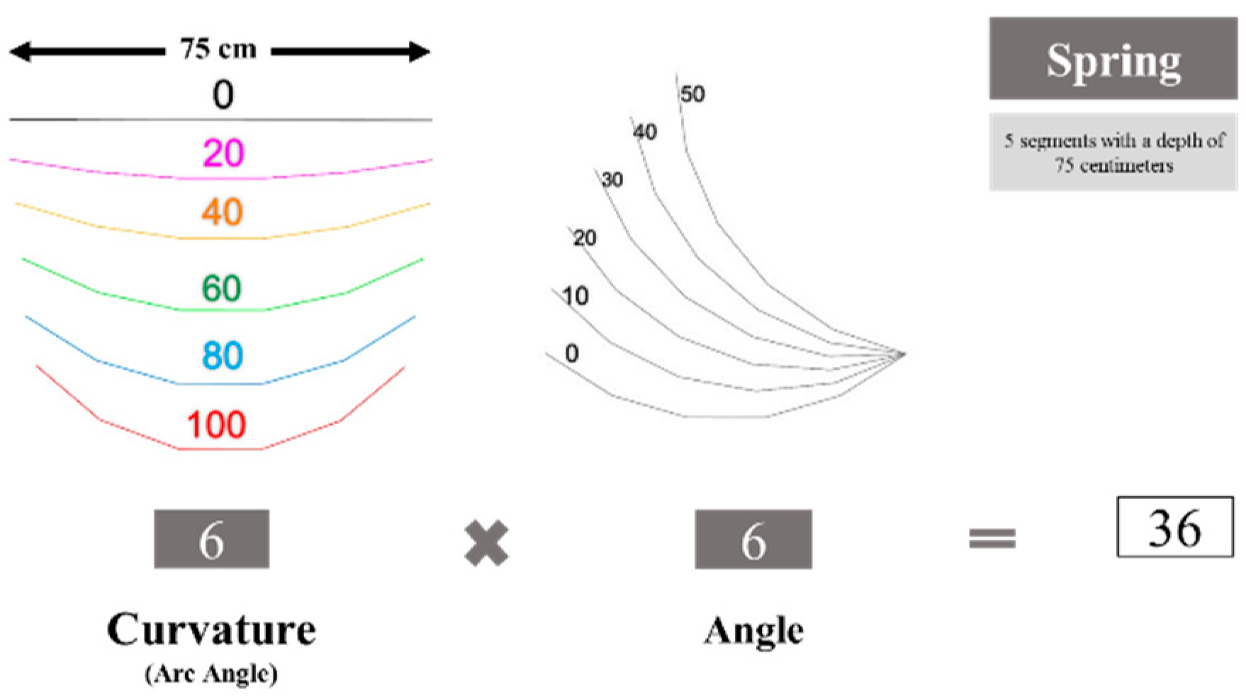 Buildings 15 02215 g016