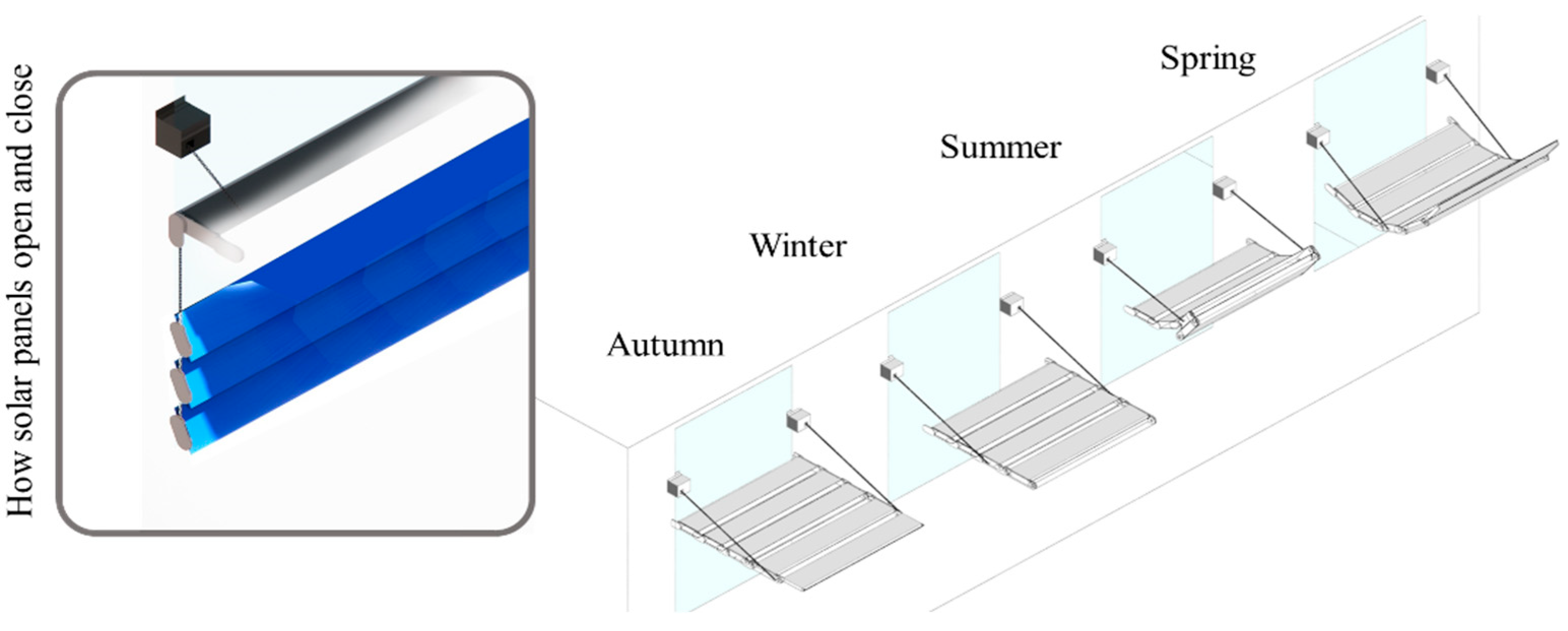 Buildings 15 02215 g018