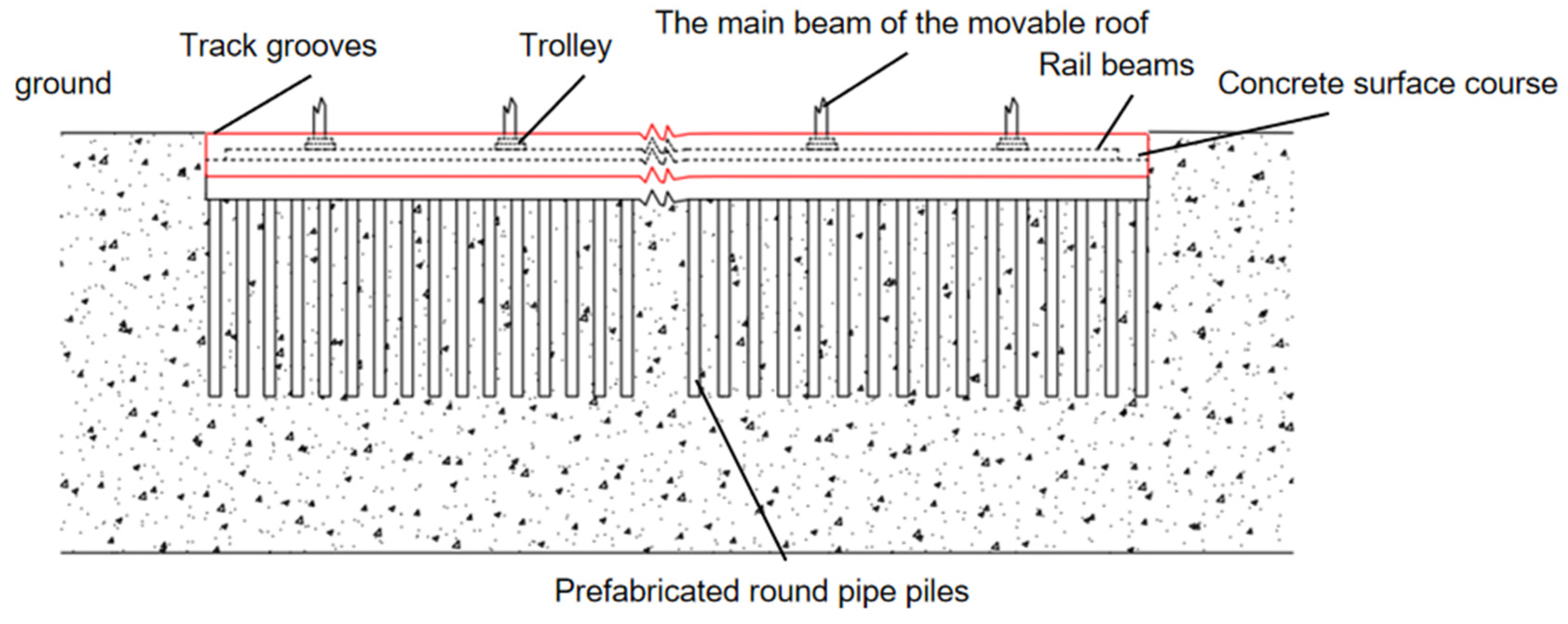 Buildings 15 02217 g004