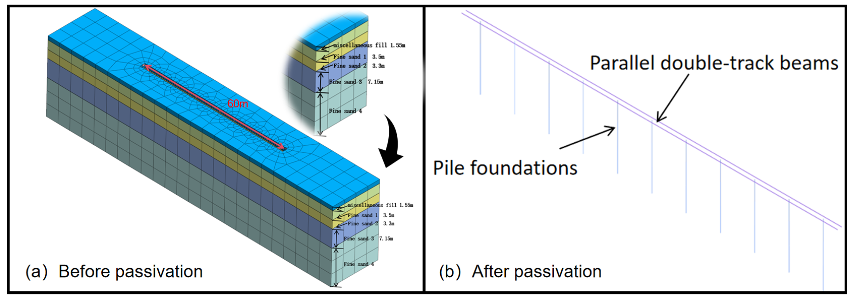 Buildings 15 02217 g006