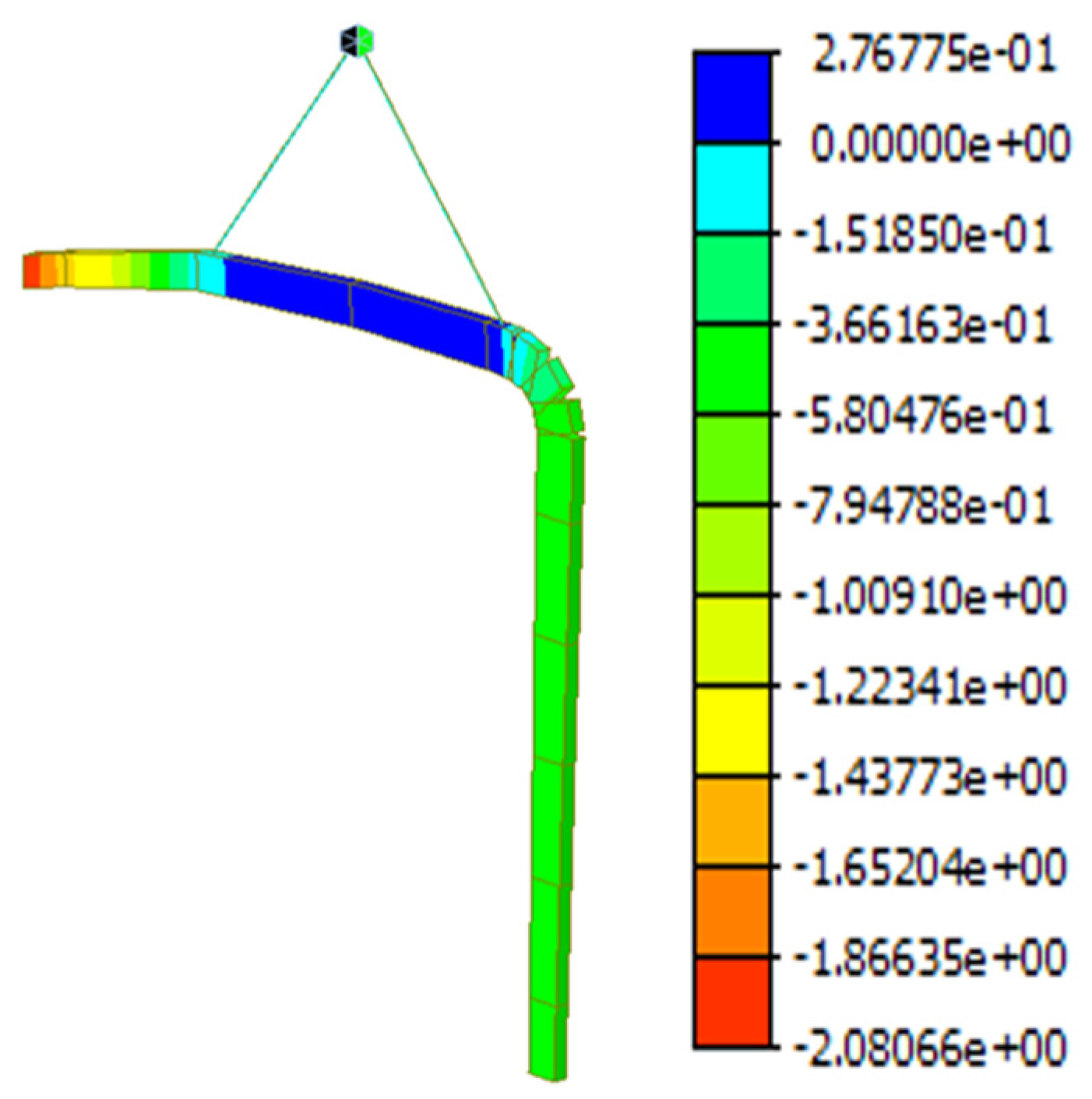 Buildings 15 02217 g007
