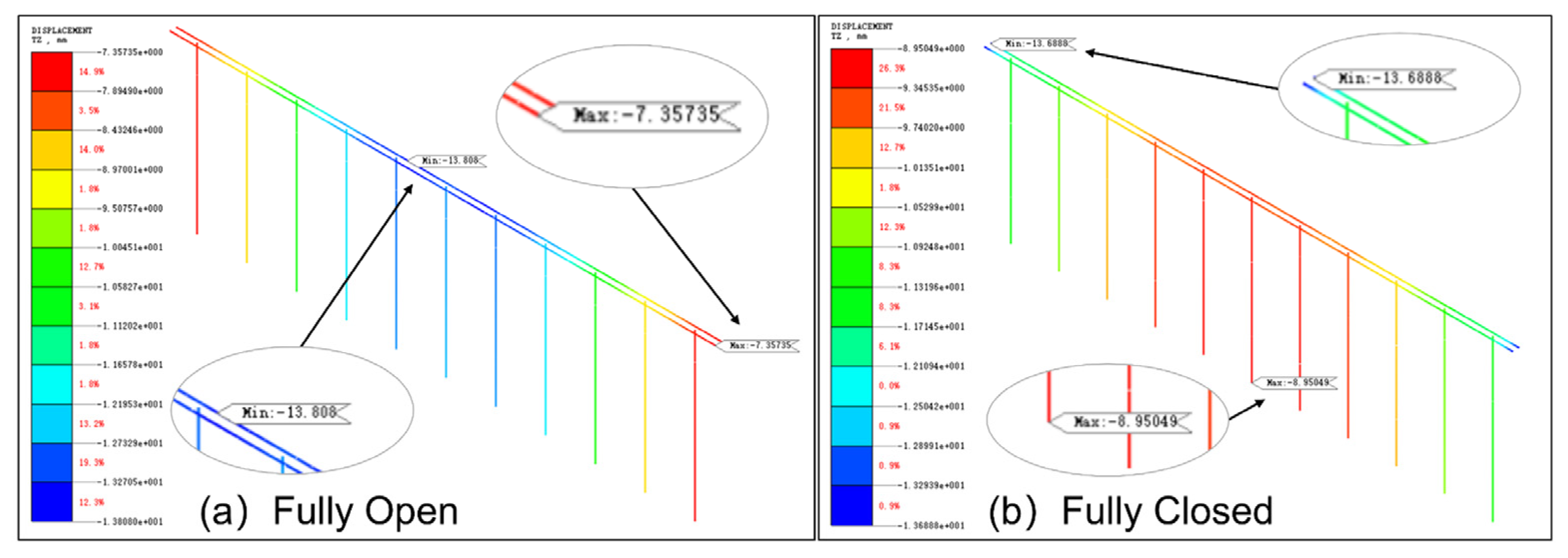 Buildings 15 02217 g013