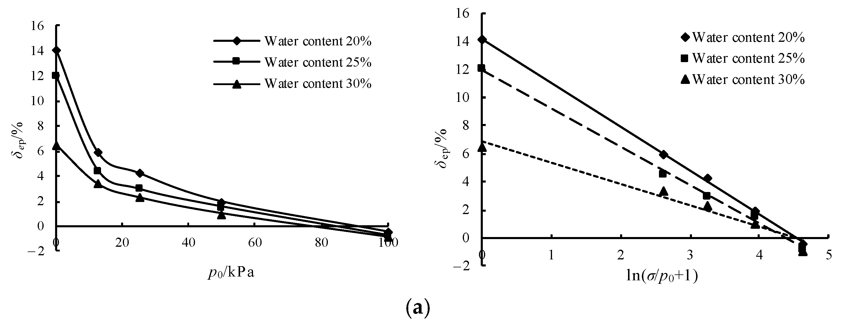 Buildings 15 02220 g001a