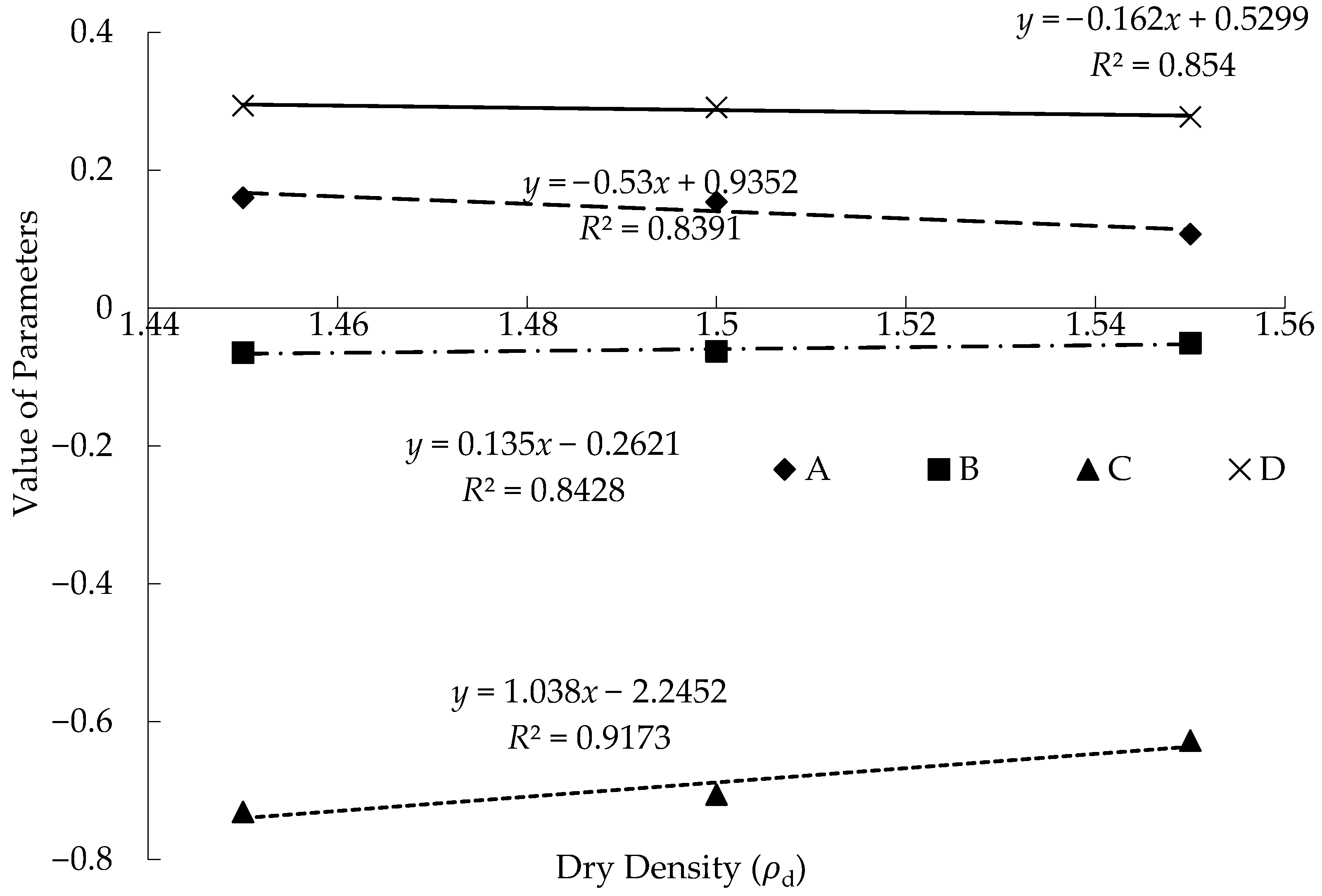 Buildings 15 02220 g005