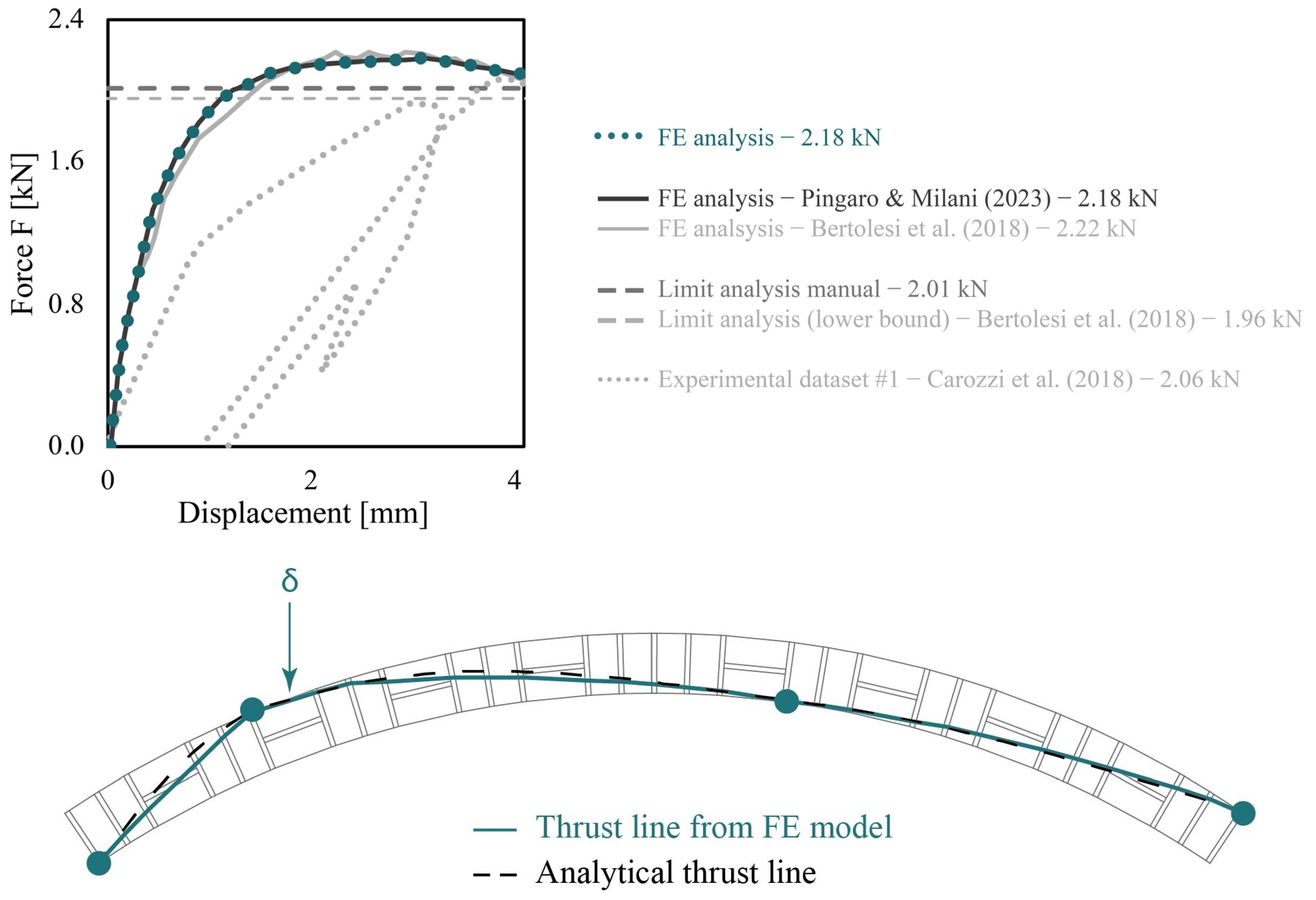 Buildings 15 02226 g005