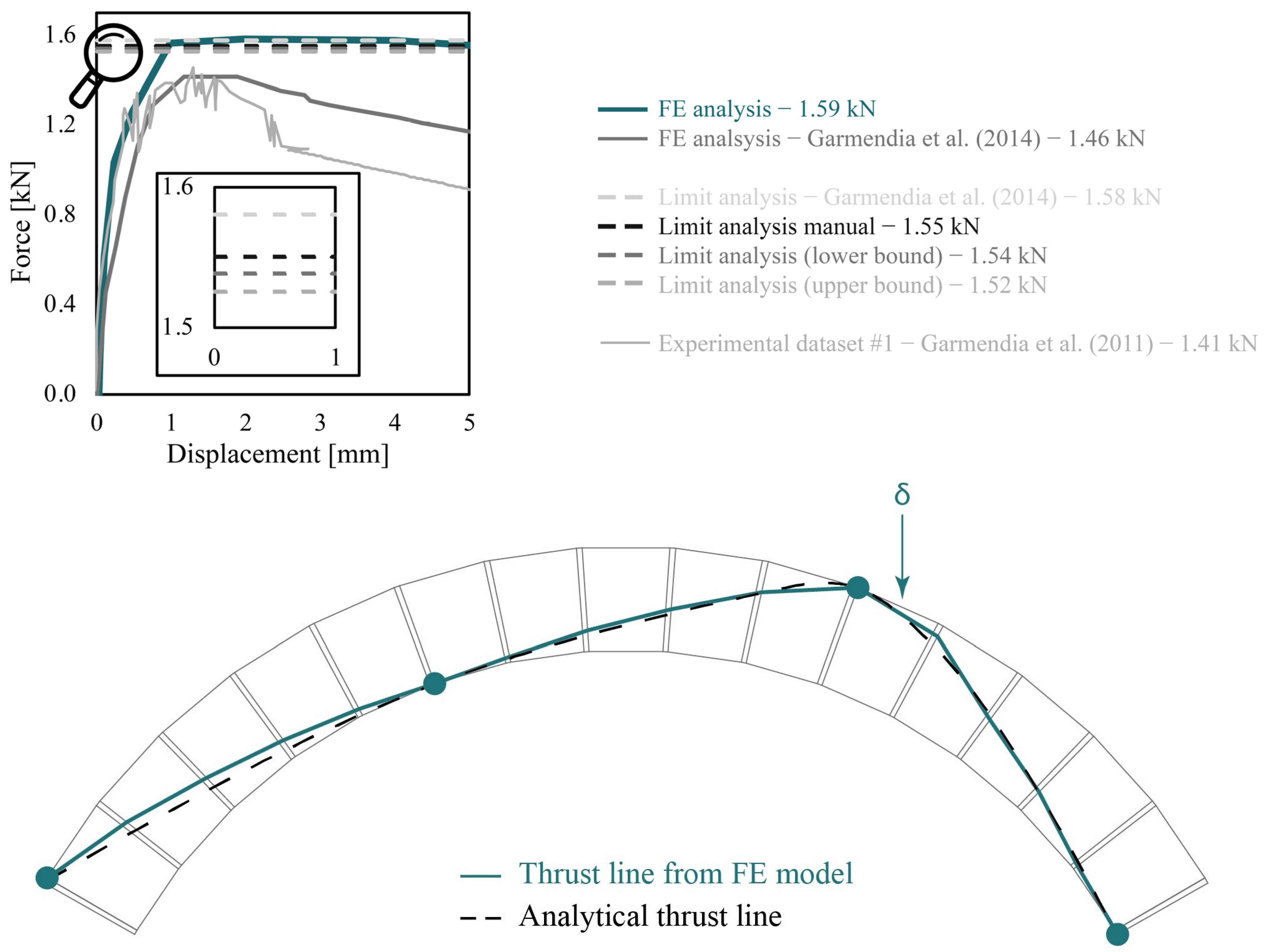 Buildings 15 02226 g010