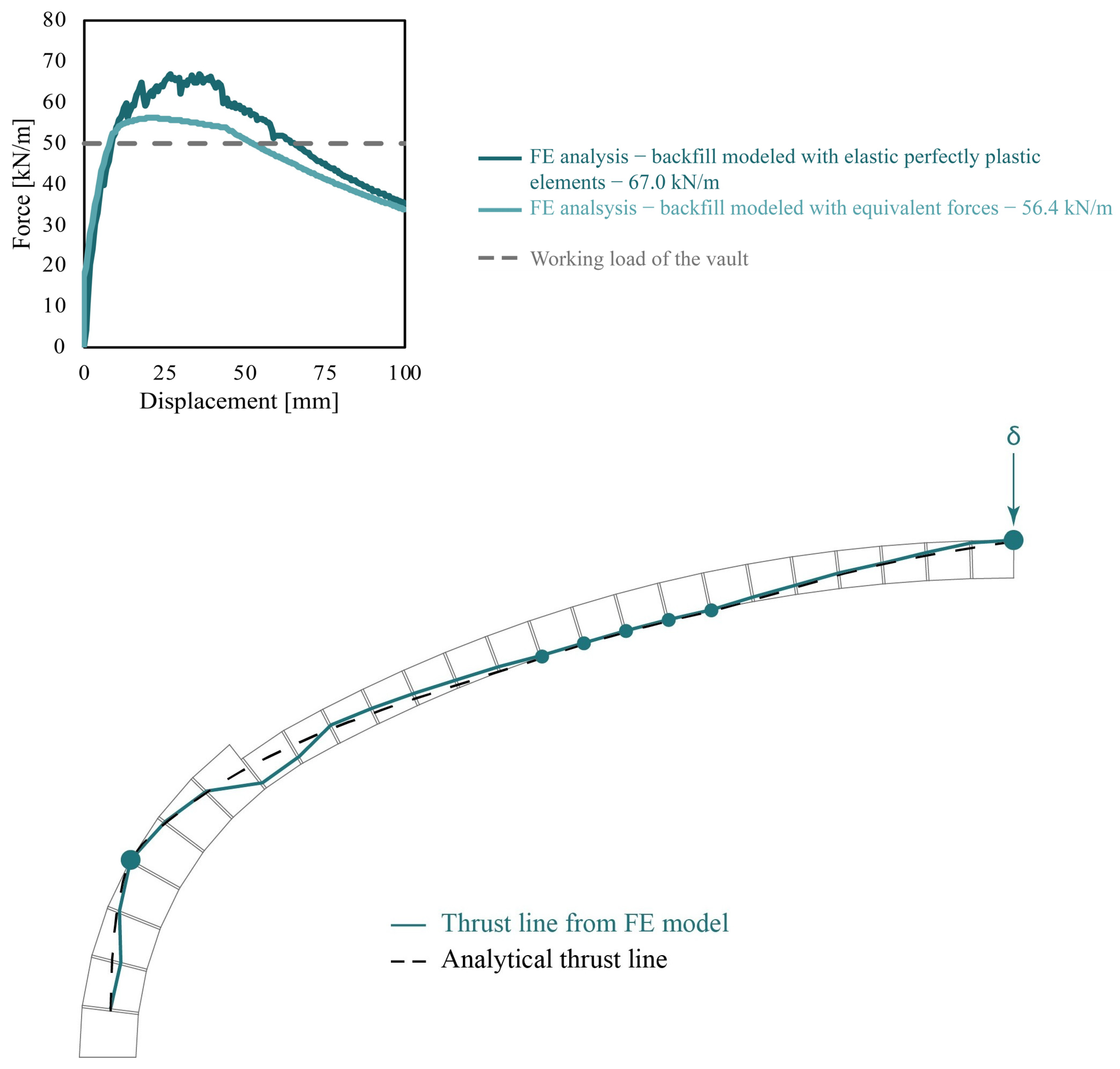 Buildings 15 02226 g014