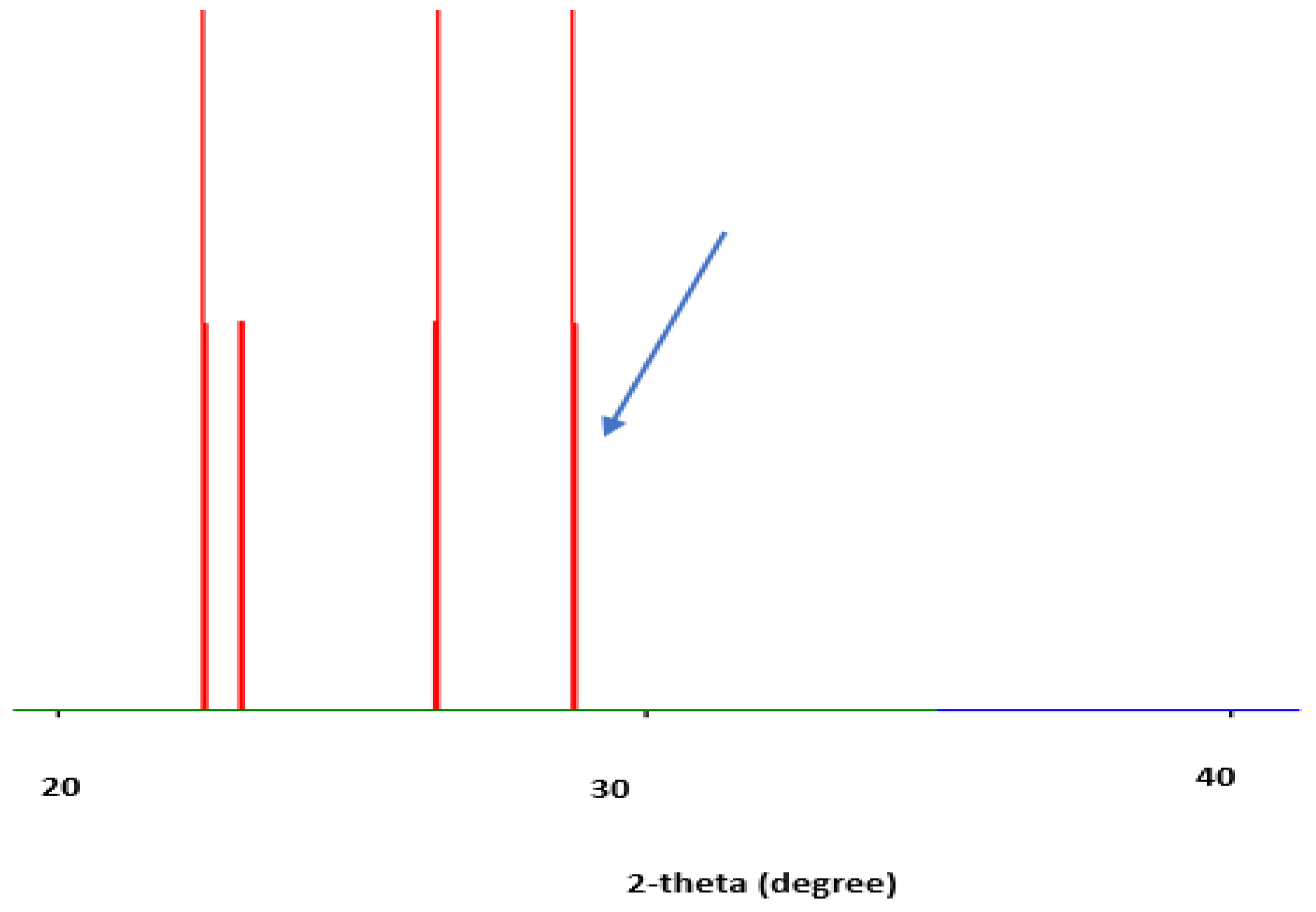 Buildings 15 02227 g003