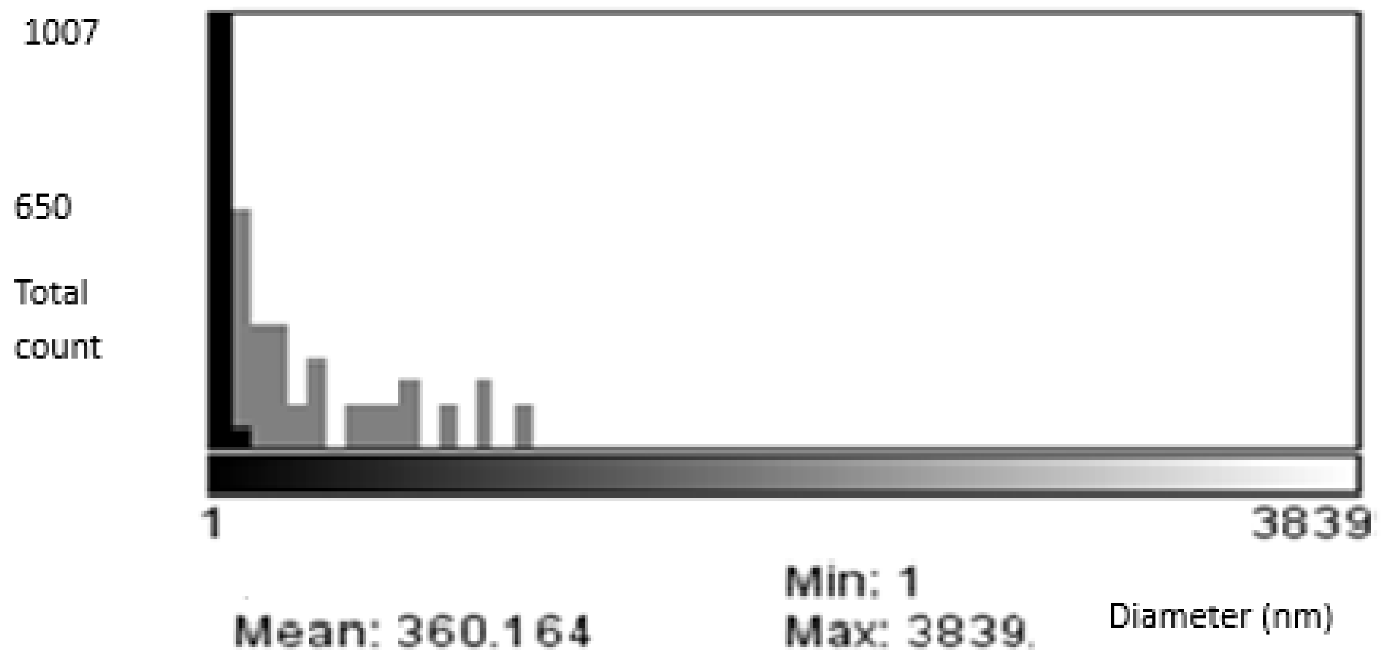Buildings 15 02227 g004