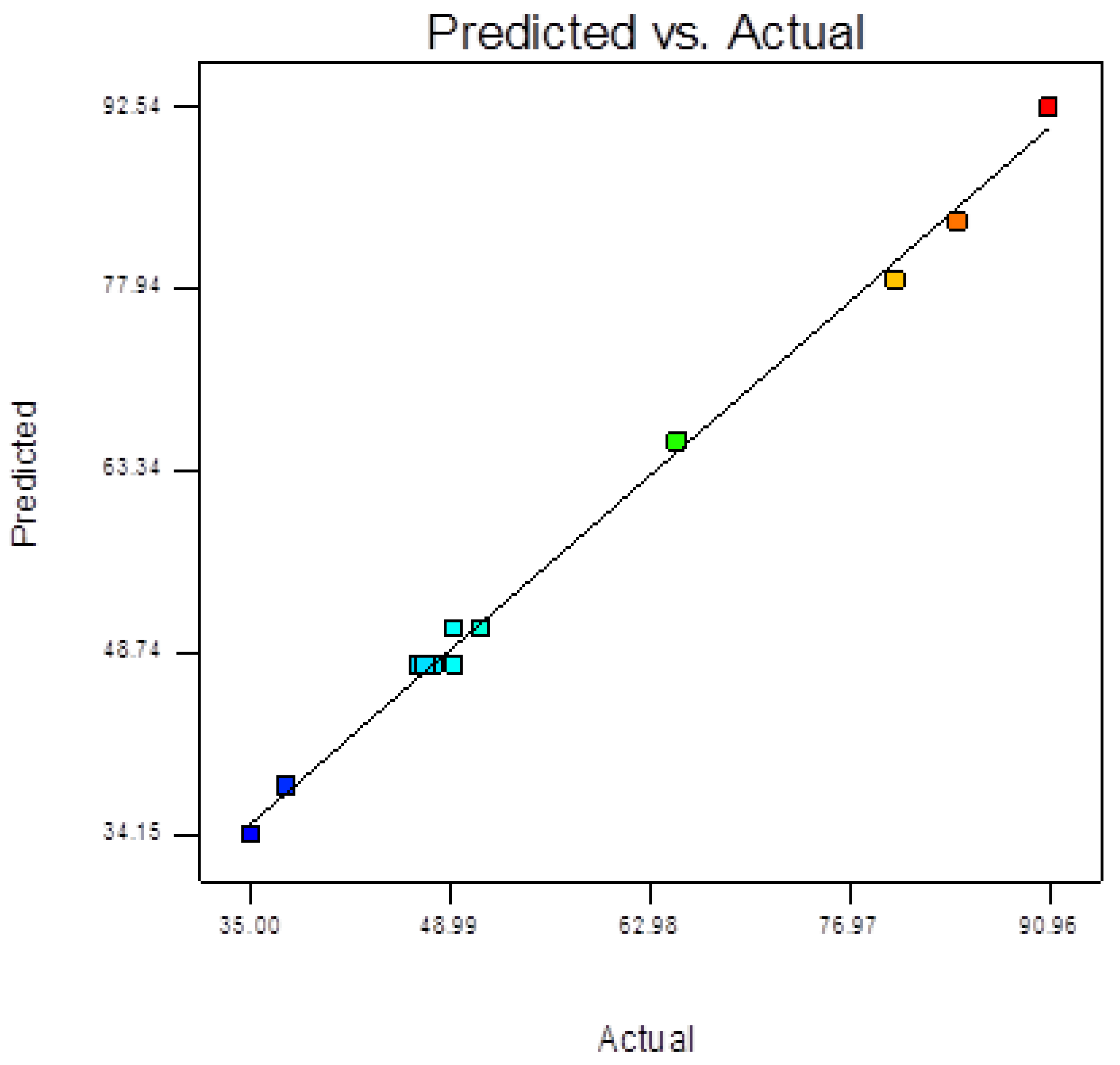 Buildings 15 02227 g006