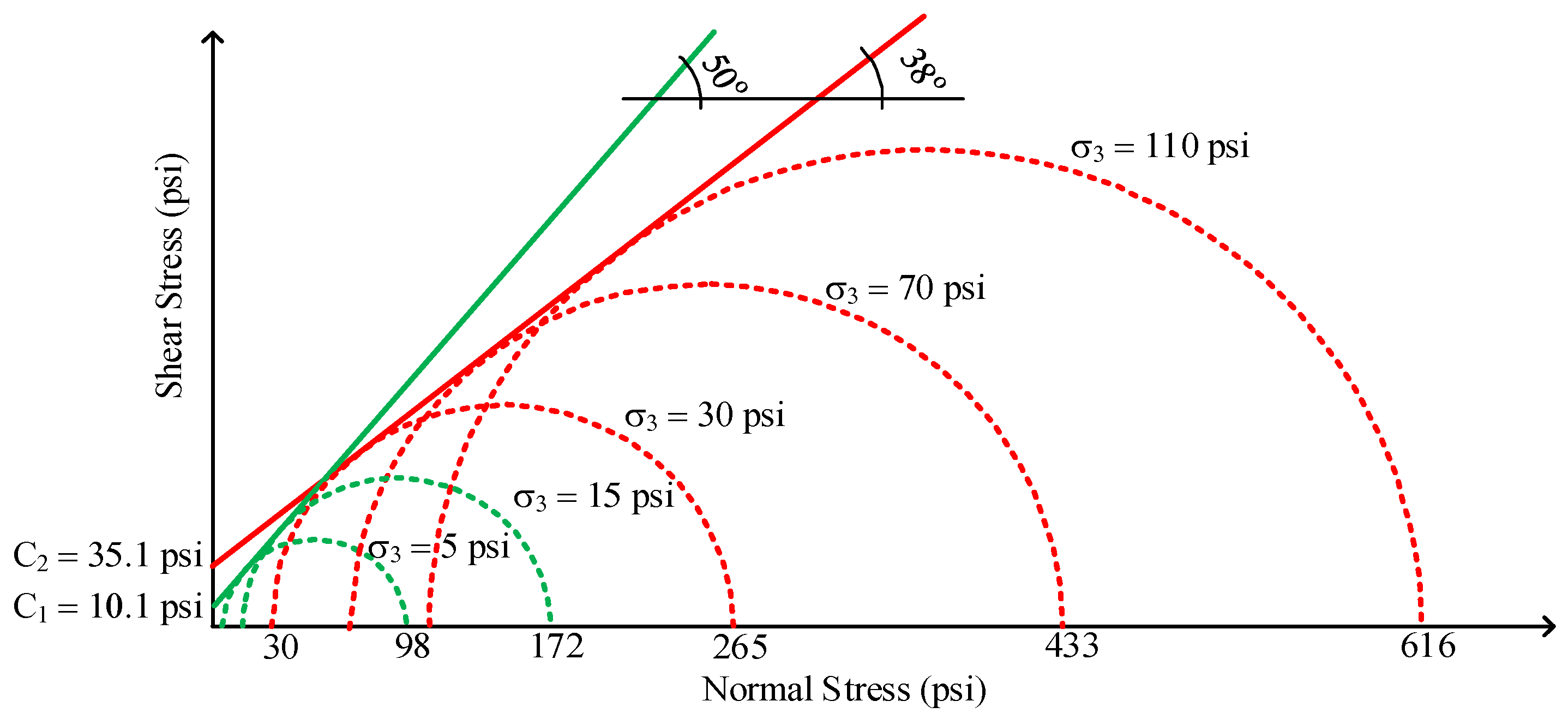 Buildings 15 02229 g002