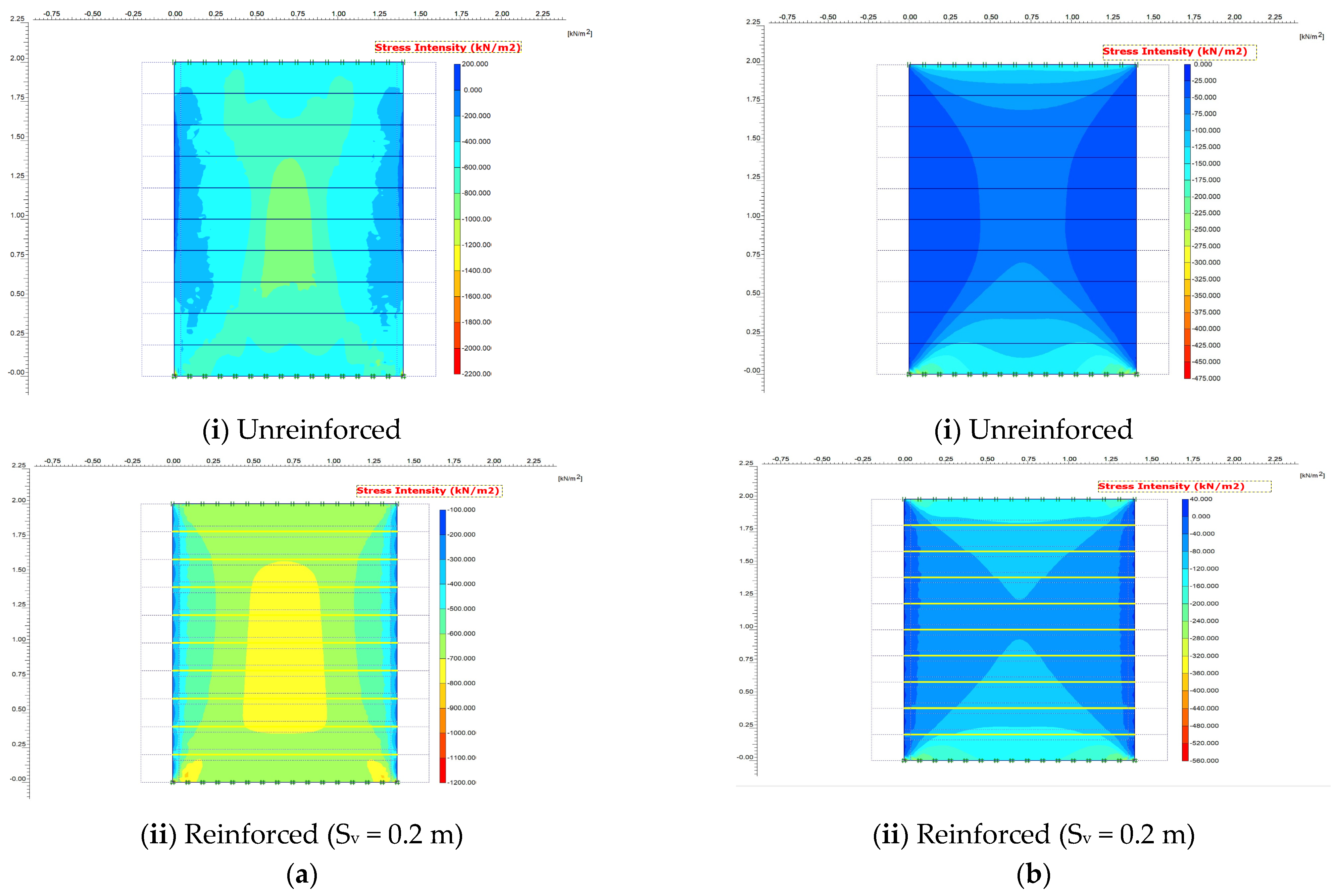Buildings 15 02229 g011
