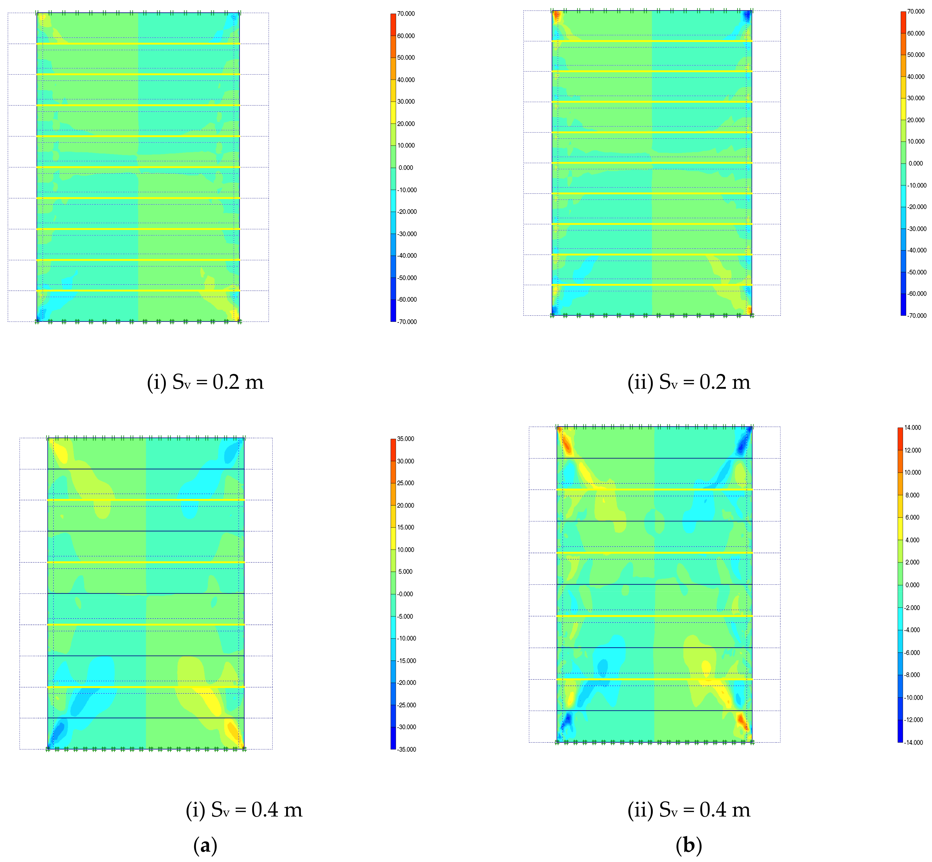 Buildings 15 02229 g014