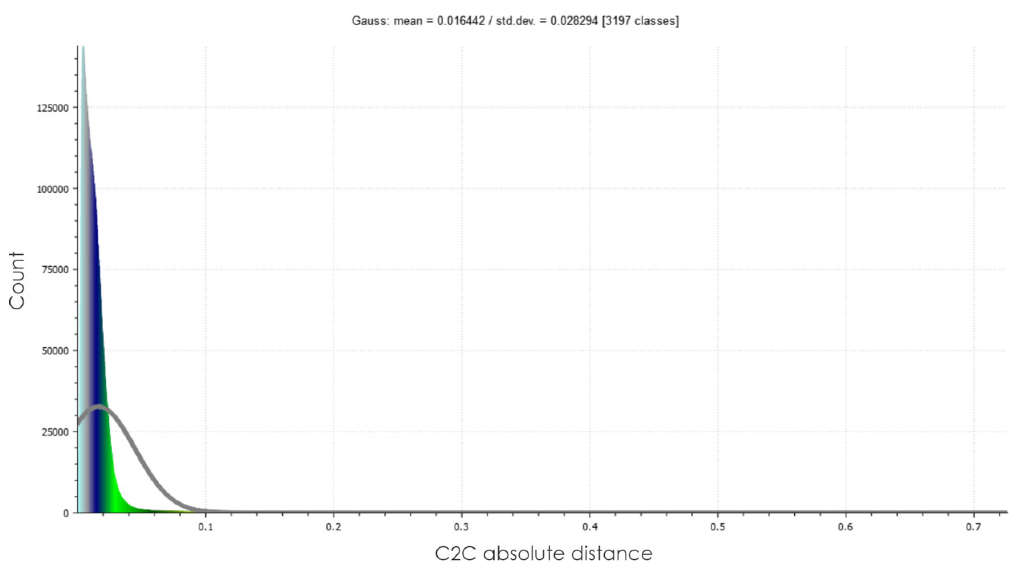 Buildings 15 02230 g015 Buildings 15 02230 g015