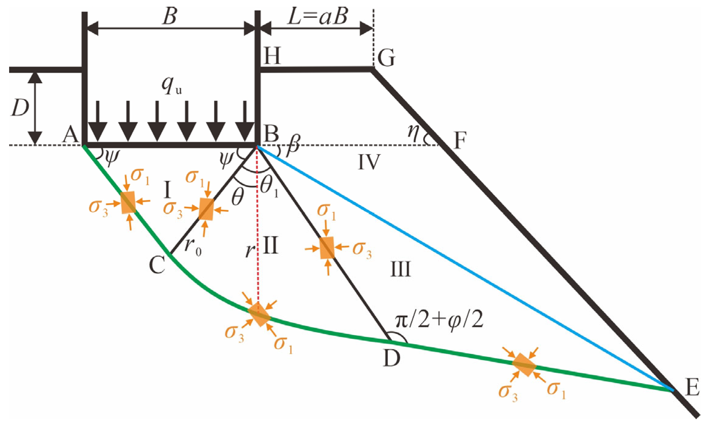 Buildings 15 02231 g001