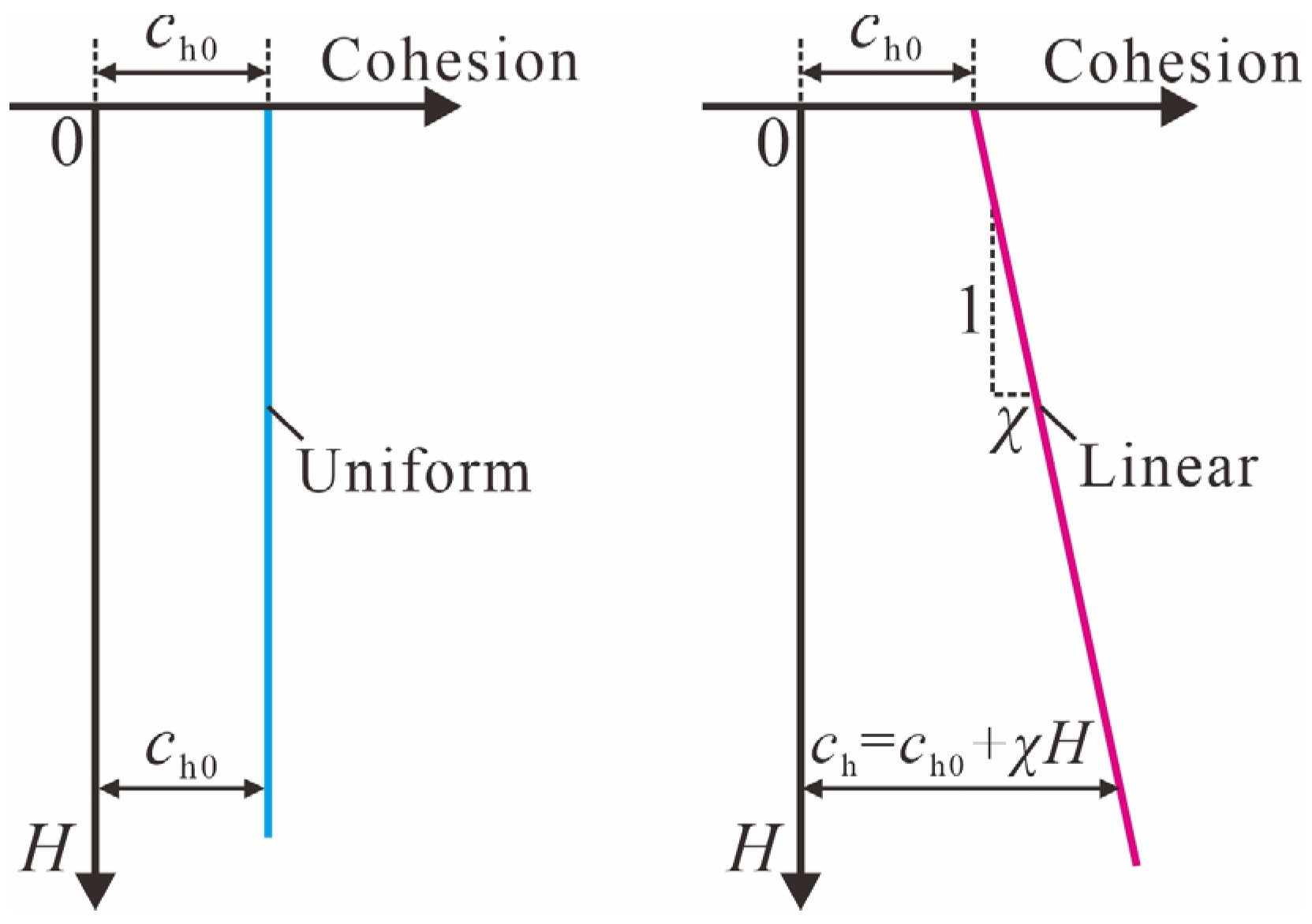 Buildings 15 02231 g002