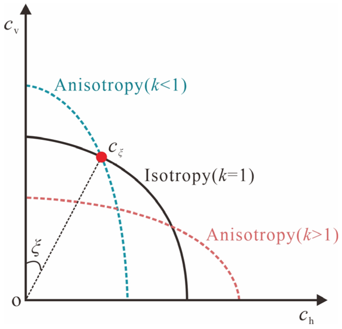 Buildings 15 02231 g003