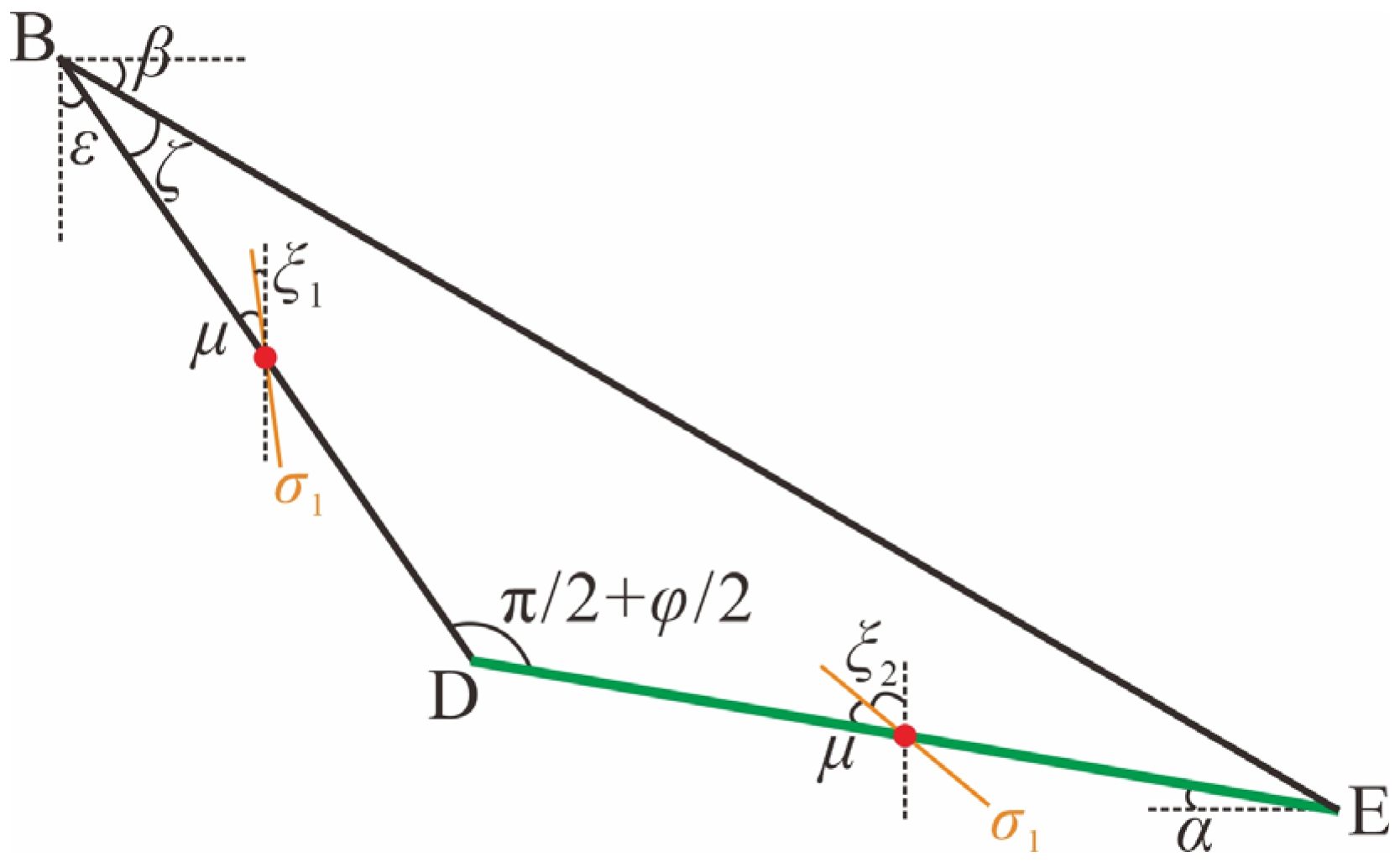 Buildings 15 02231 g005