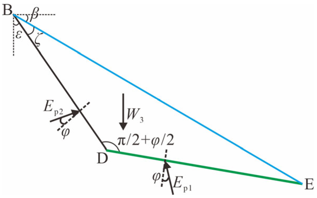 Buildings 15 02231 g009