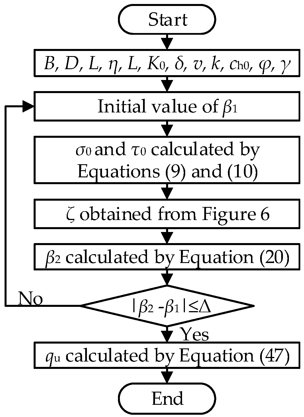Buildings 15 02231 g012