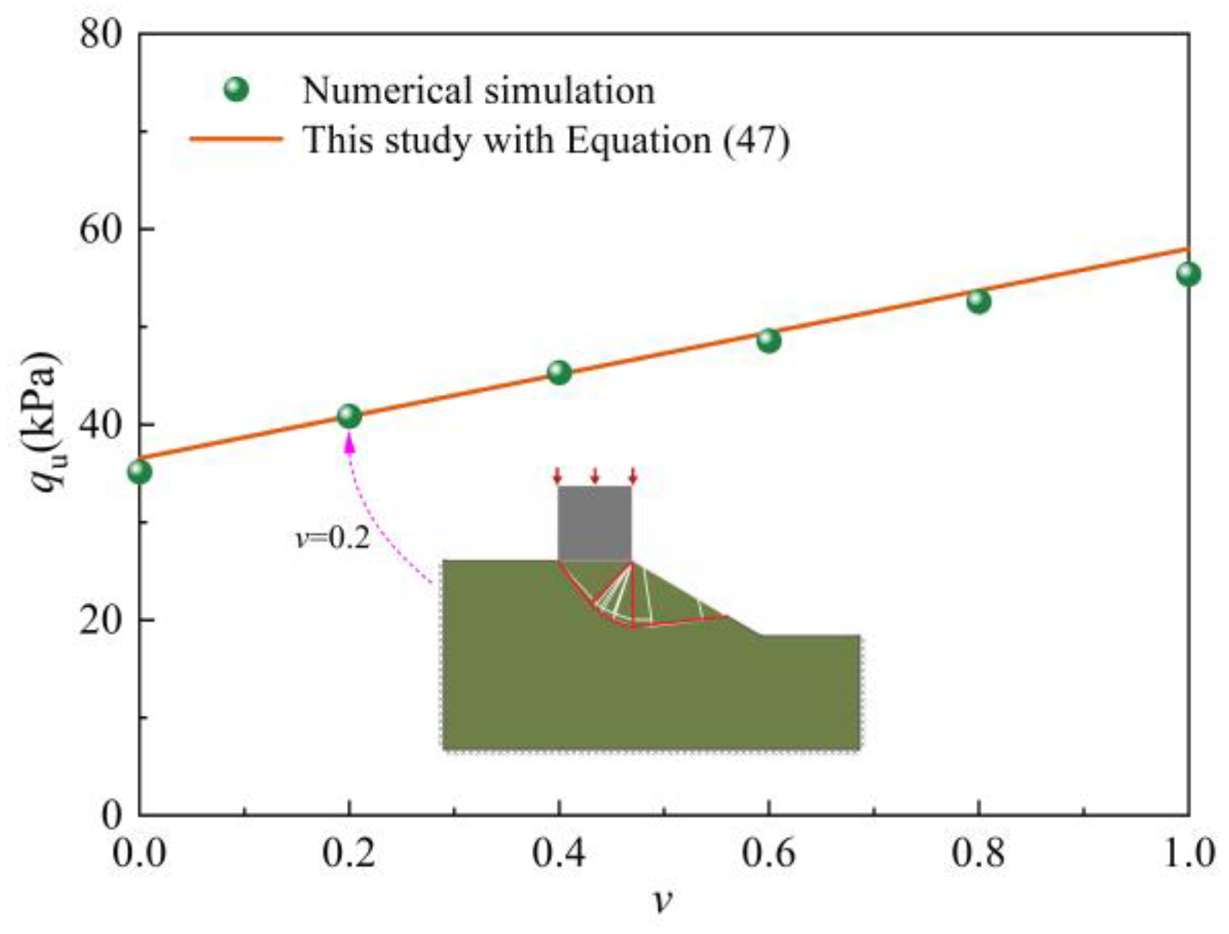 Buildings 15 02231 g014