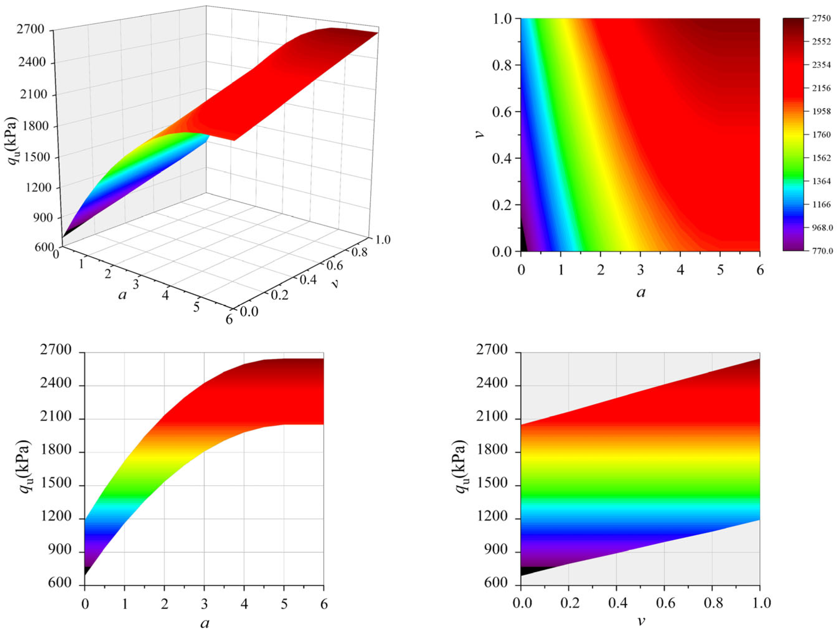 Buildings 15 02231 g018