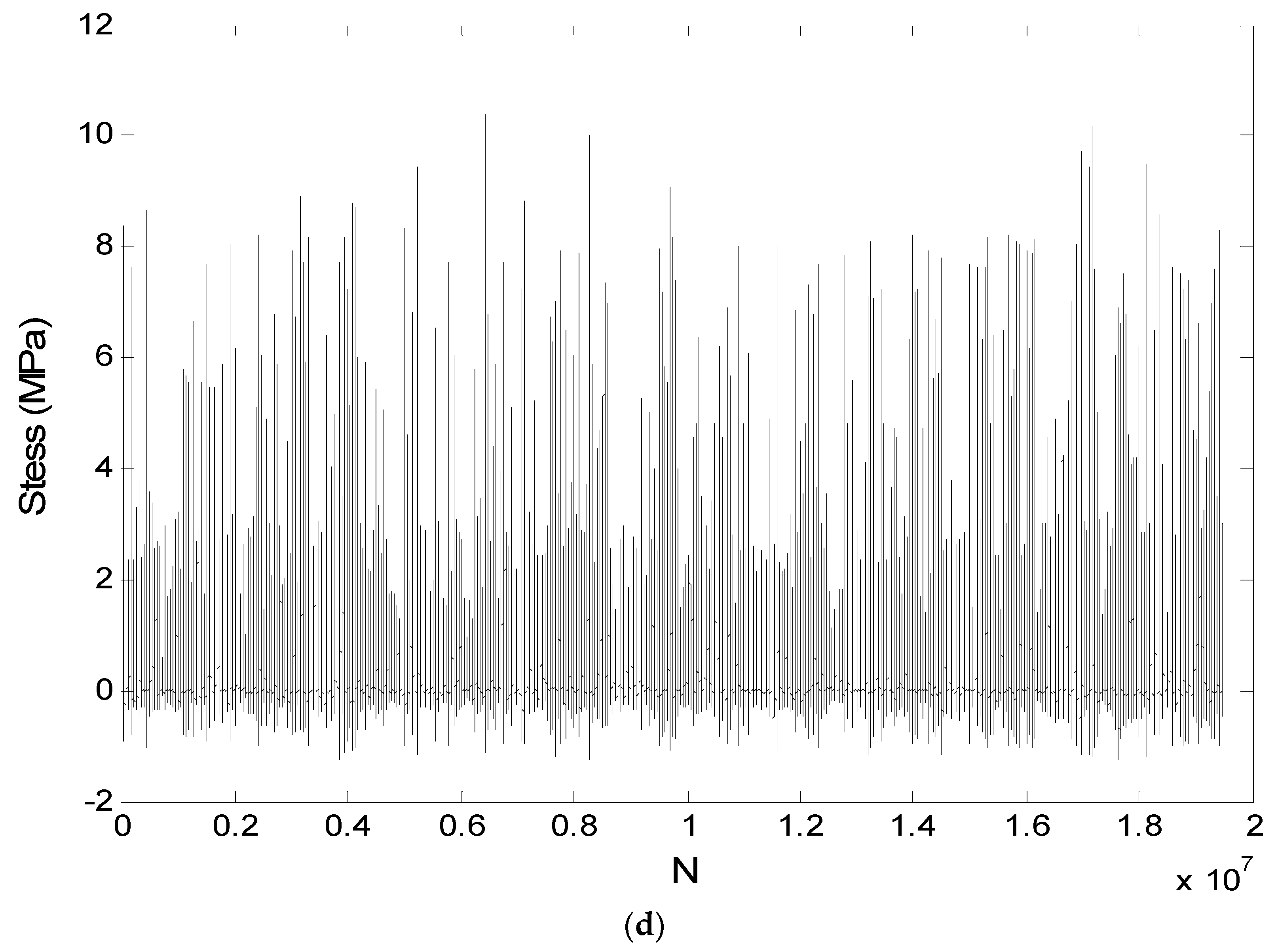 Buildings 15 02232 g009c