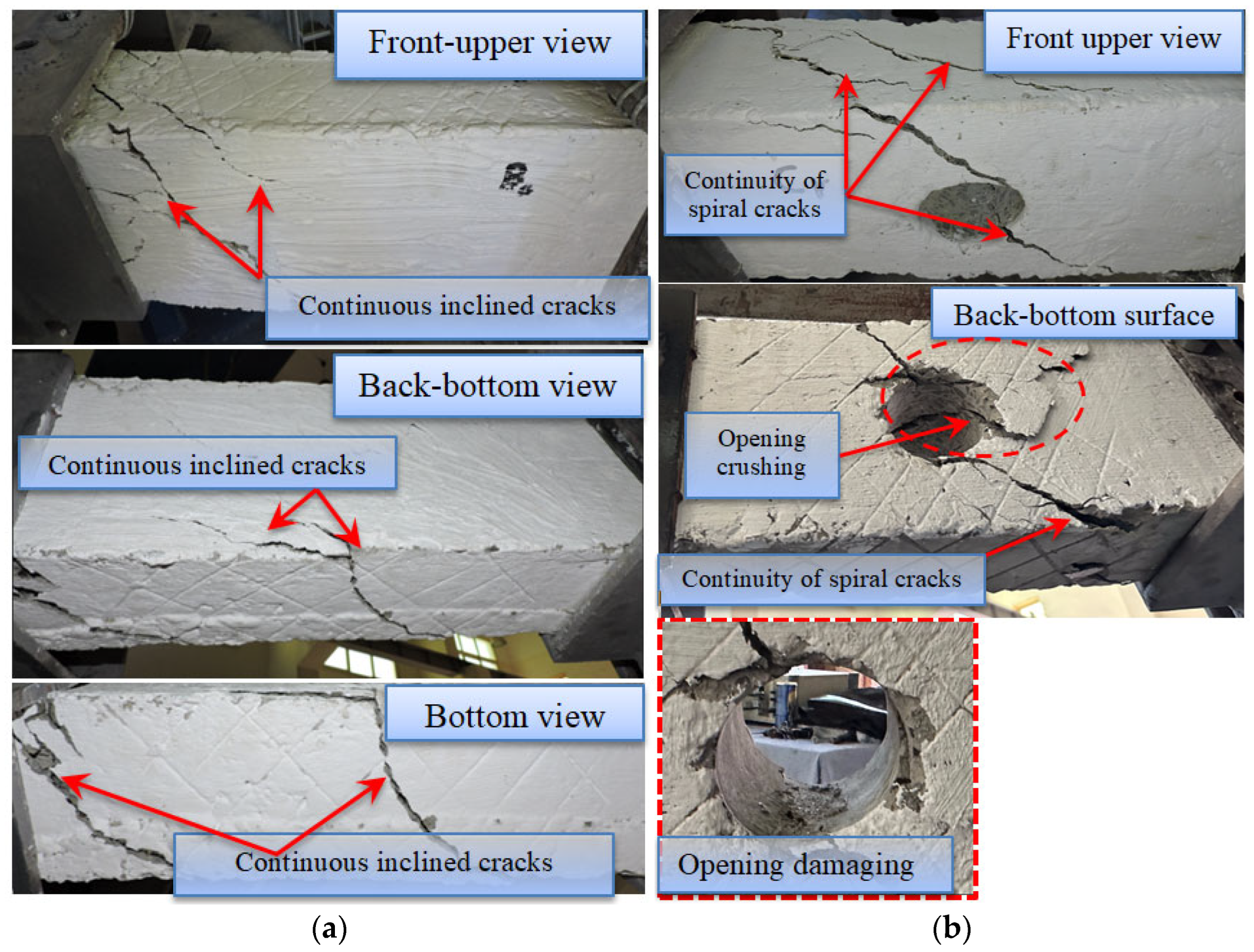 Buildings 15 02237 g004