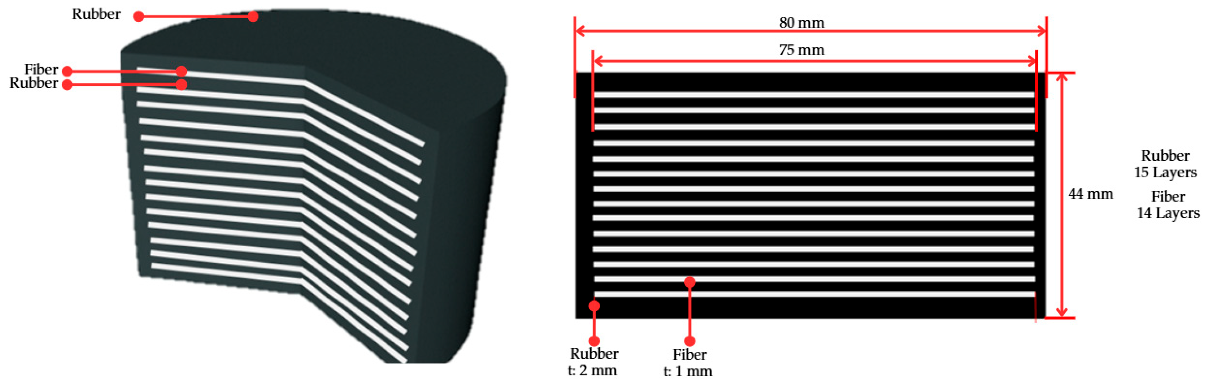 Buildings 15 02238 g001