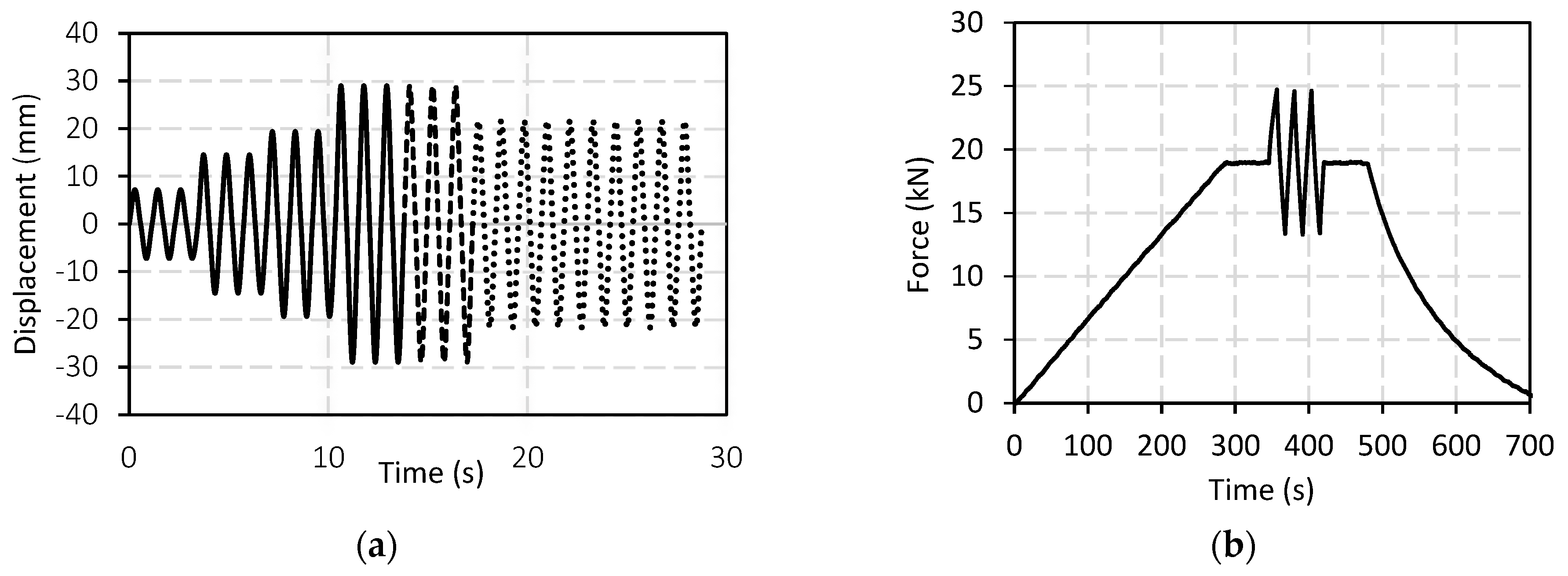 Buildings 15 02238 g004