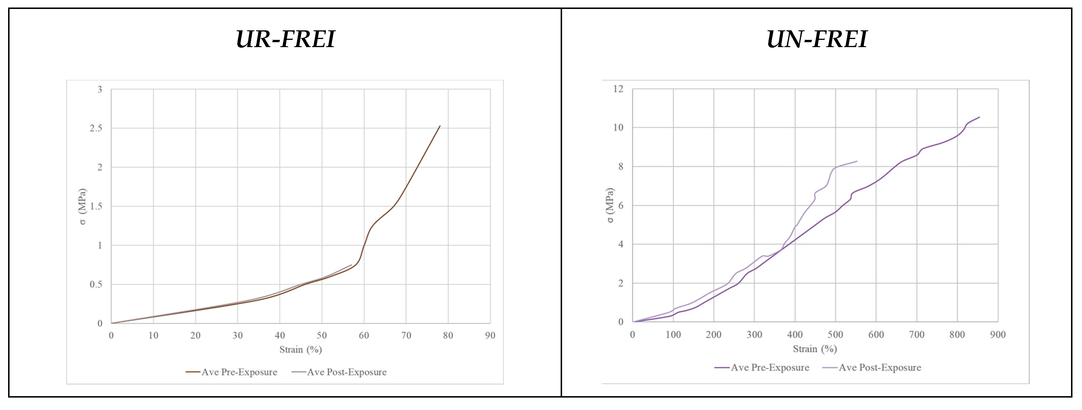 Buildings 15 02238 g006