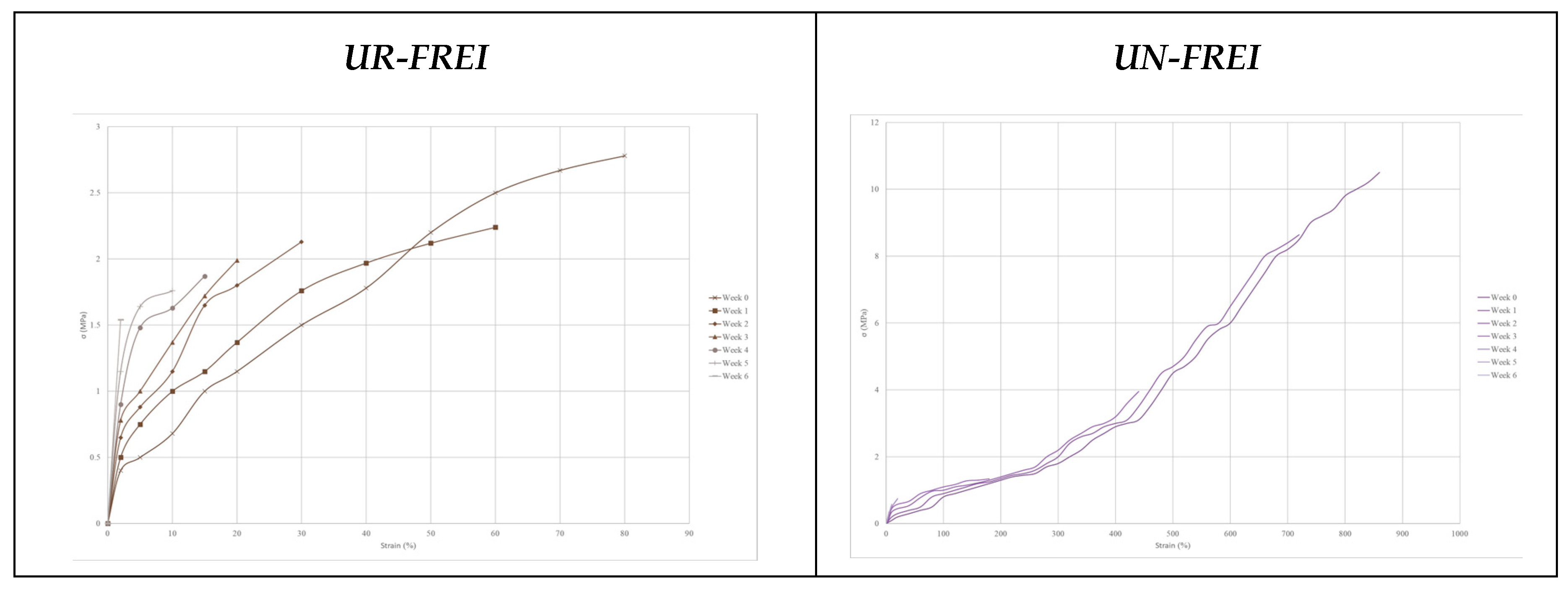Buildings 15 02238 g007