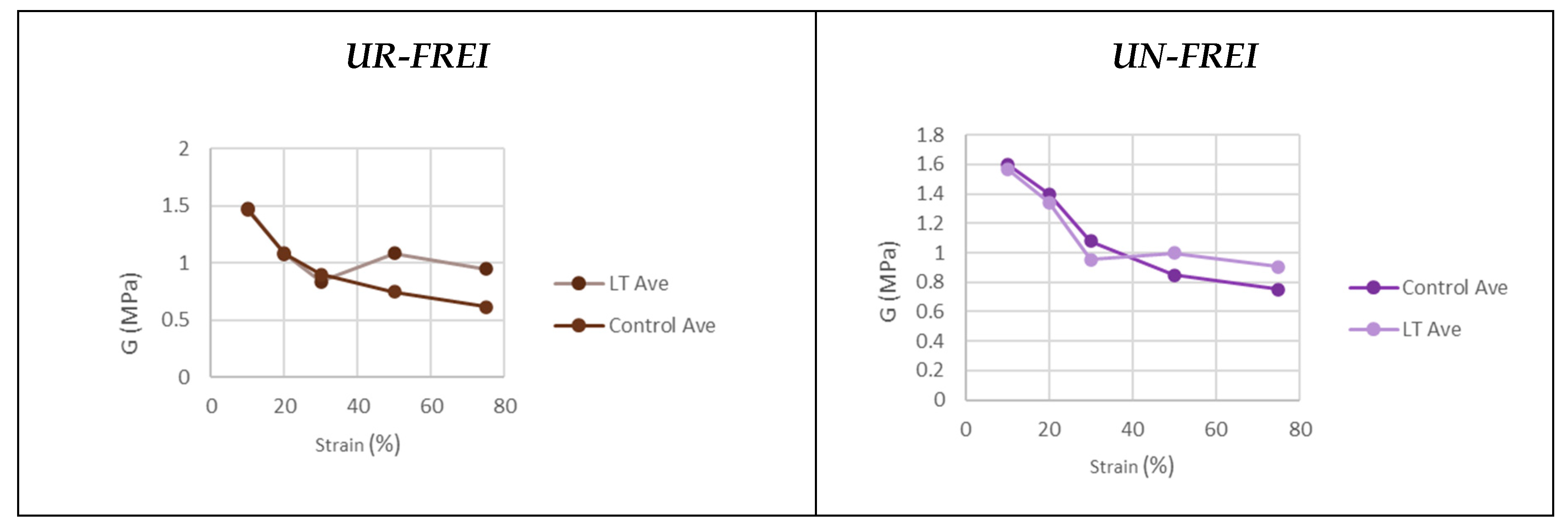 Buildings 15 02238 g008