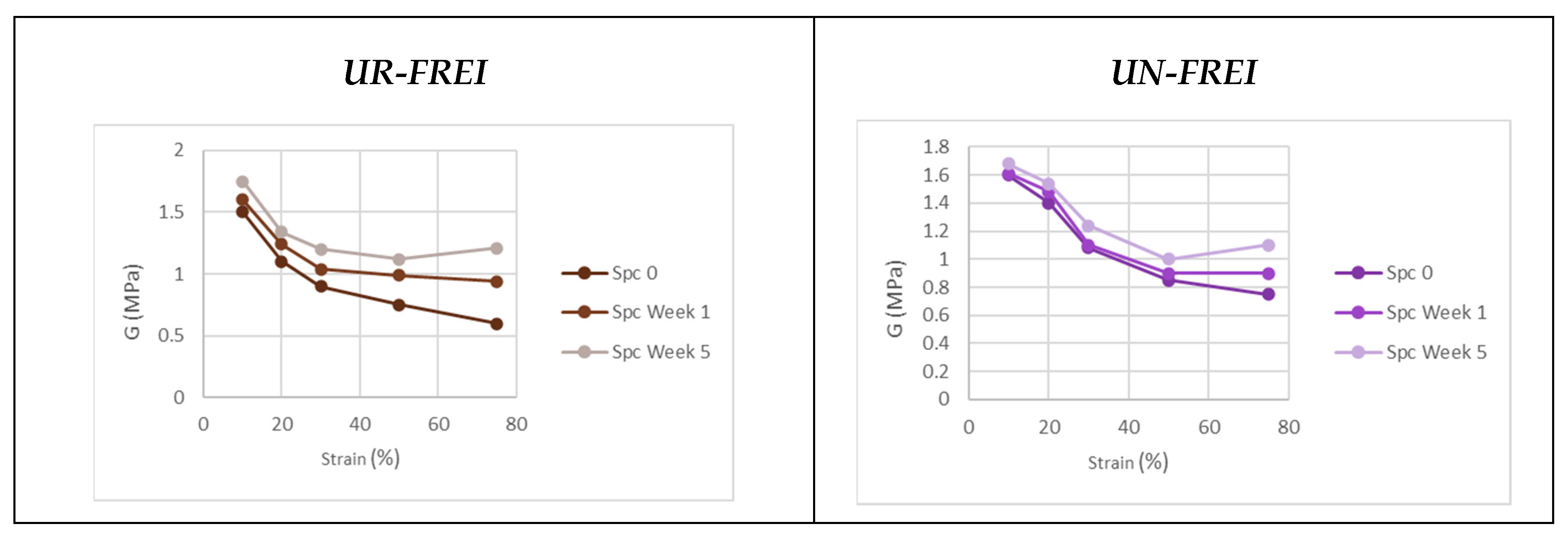 Buildings 15 02238 g009