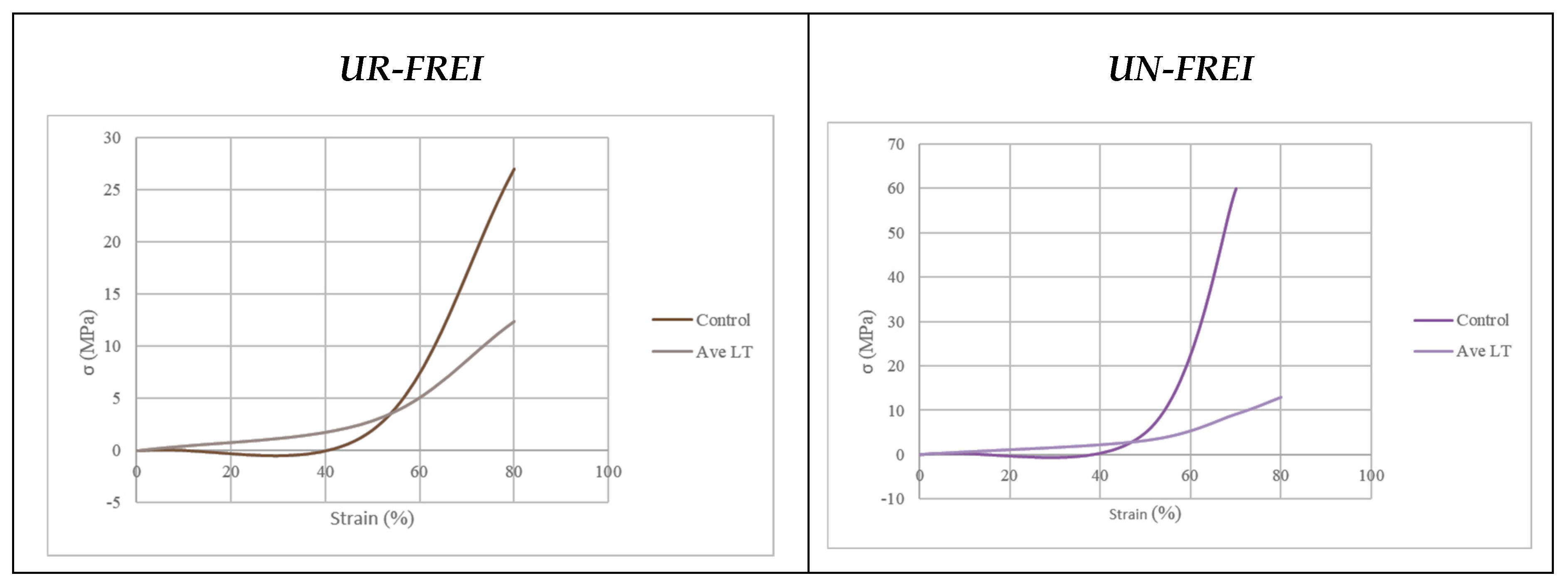 Buildings 15 02238 g010