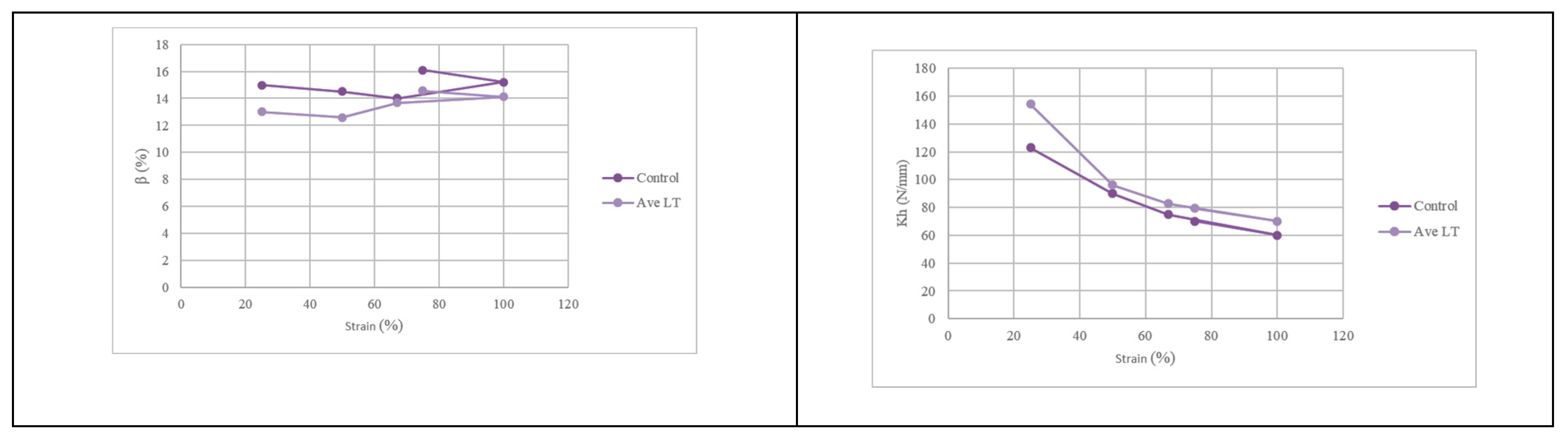 Buildings 15 02238 g014