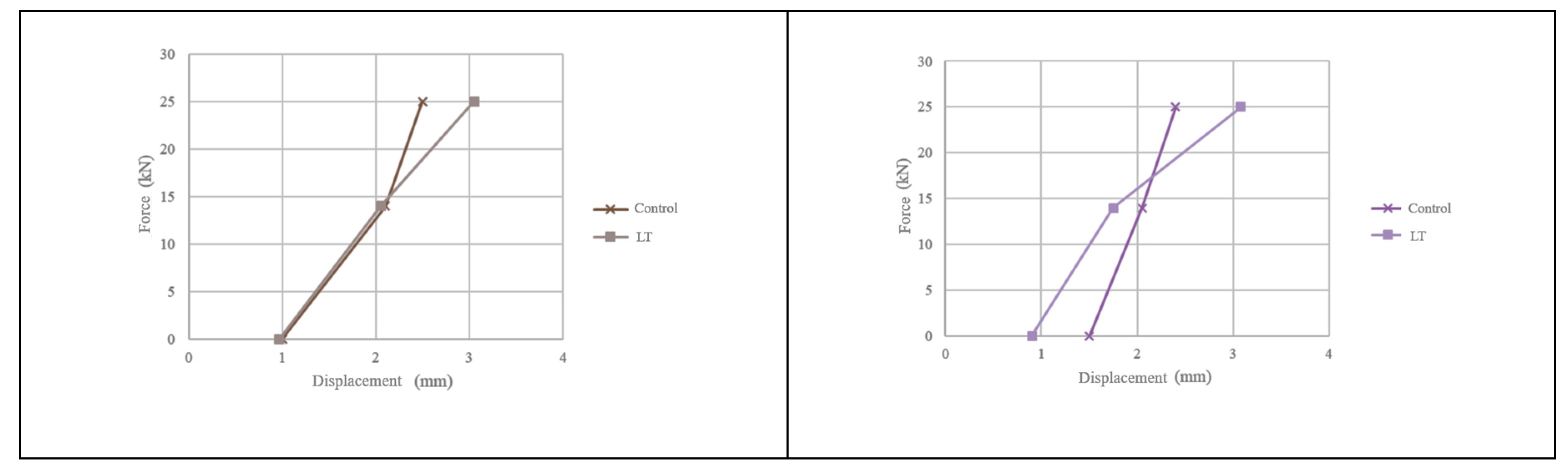 Buildings 15 02238 g015