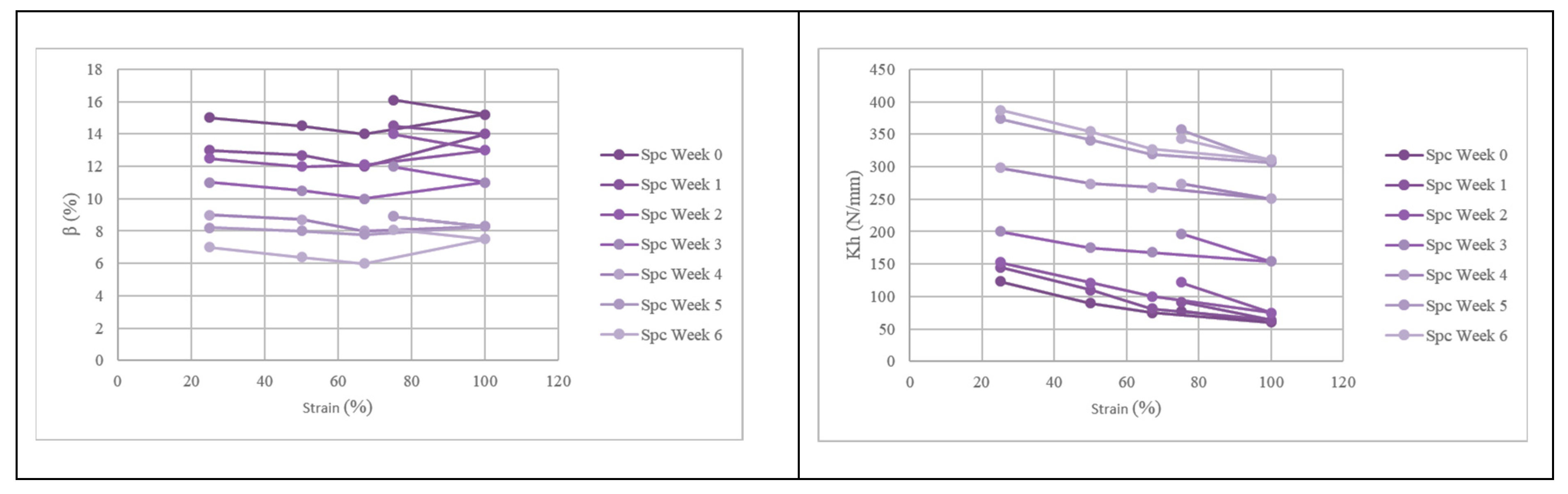 Buildings 15 02238 g017